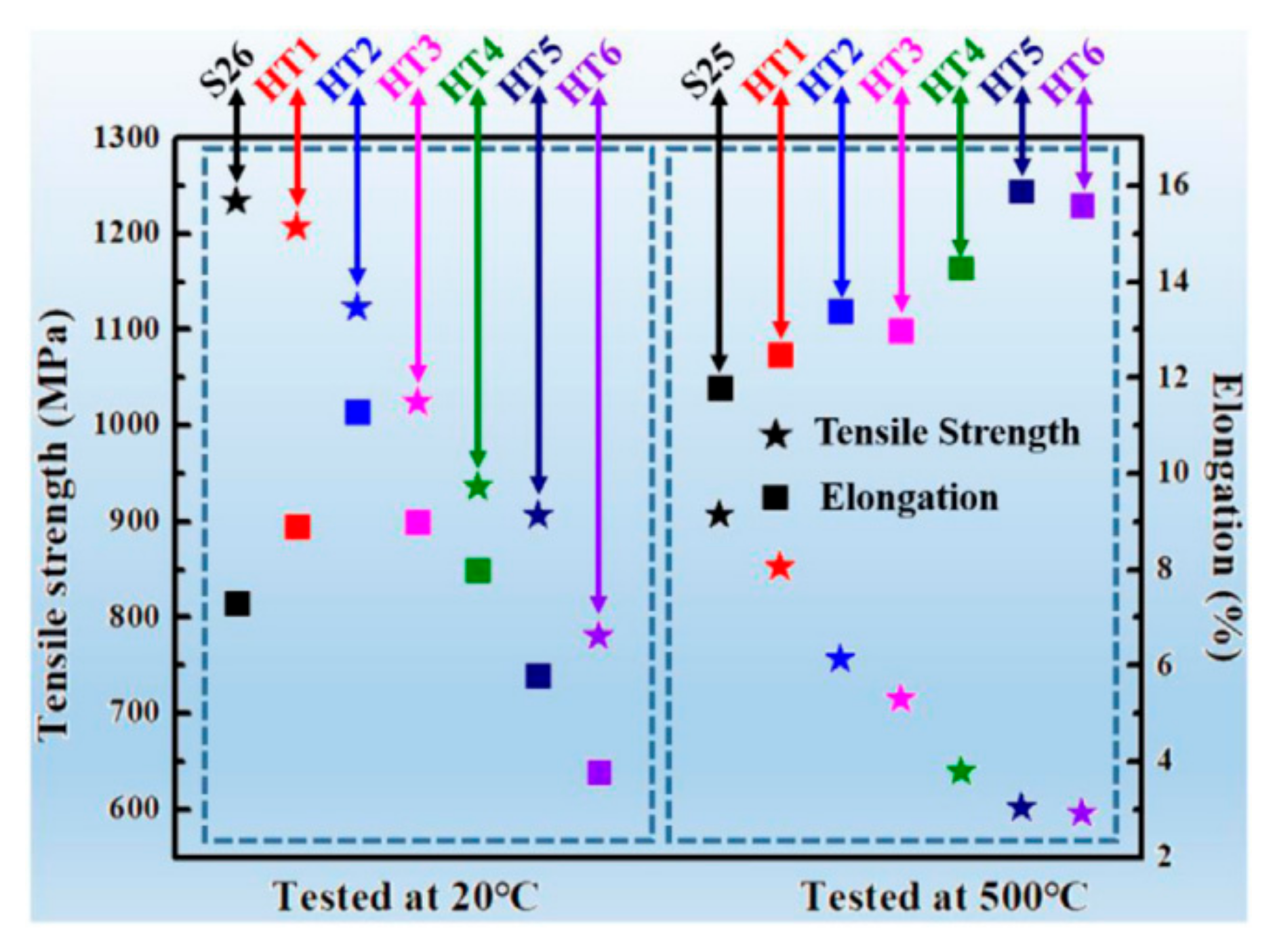 Metals 13 01327 g023