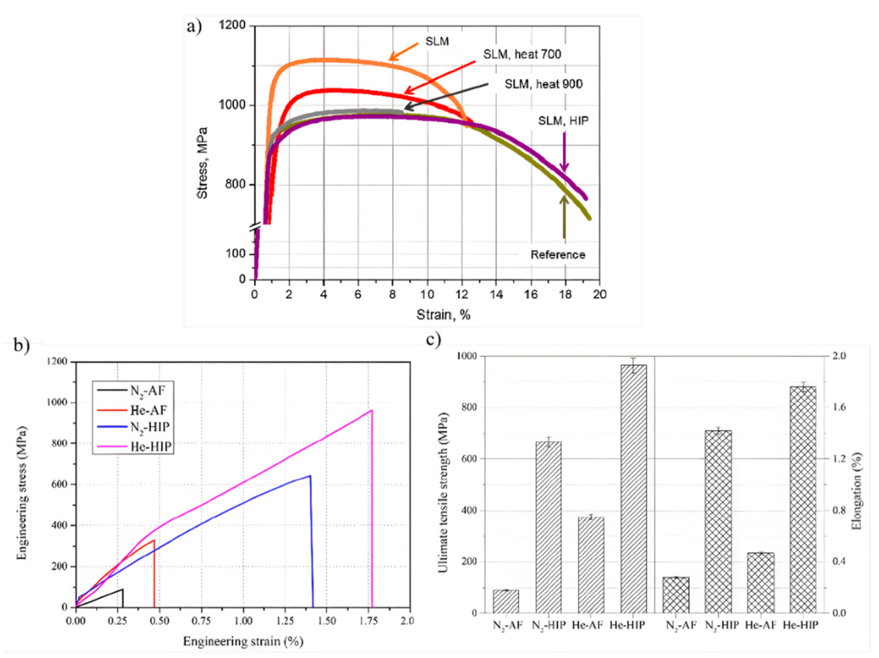 Metals 13 01327 g025