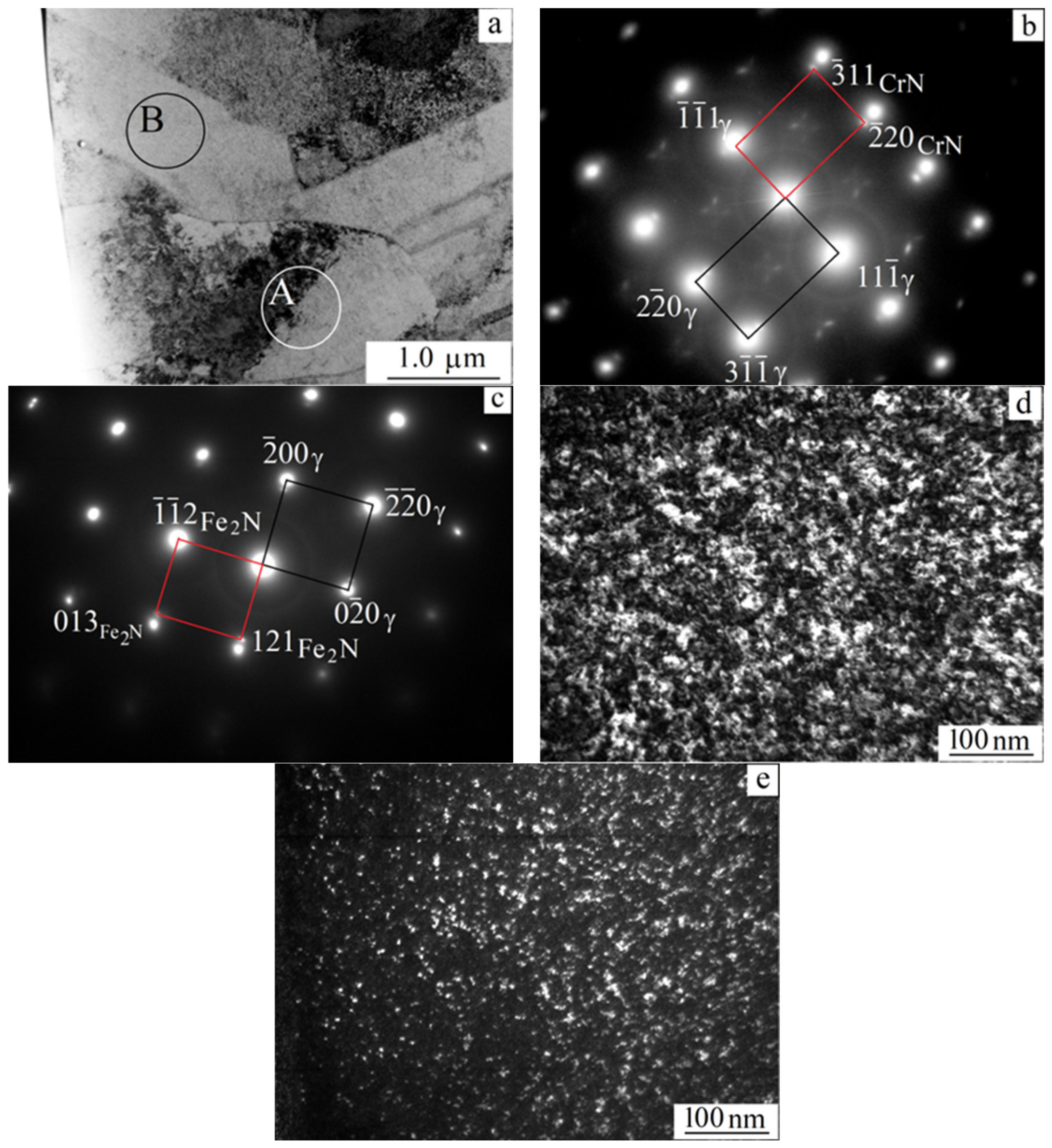 Metals 13 01328 g004