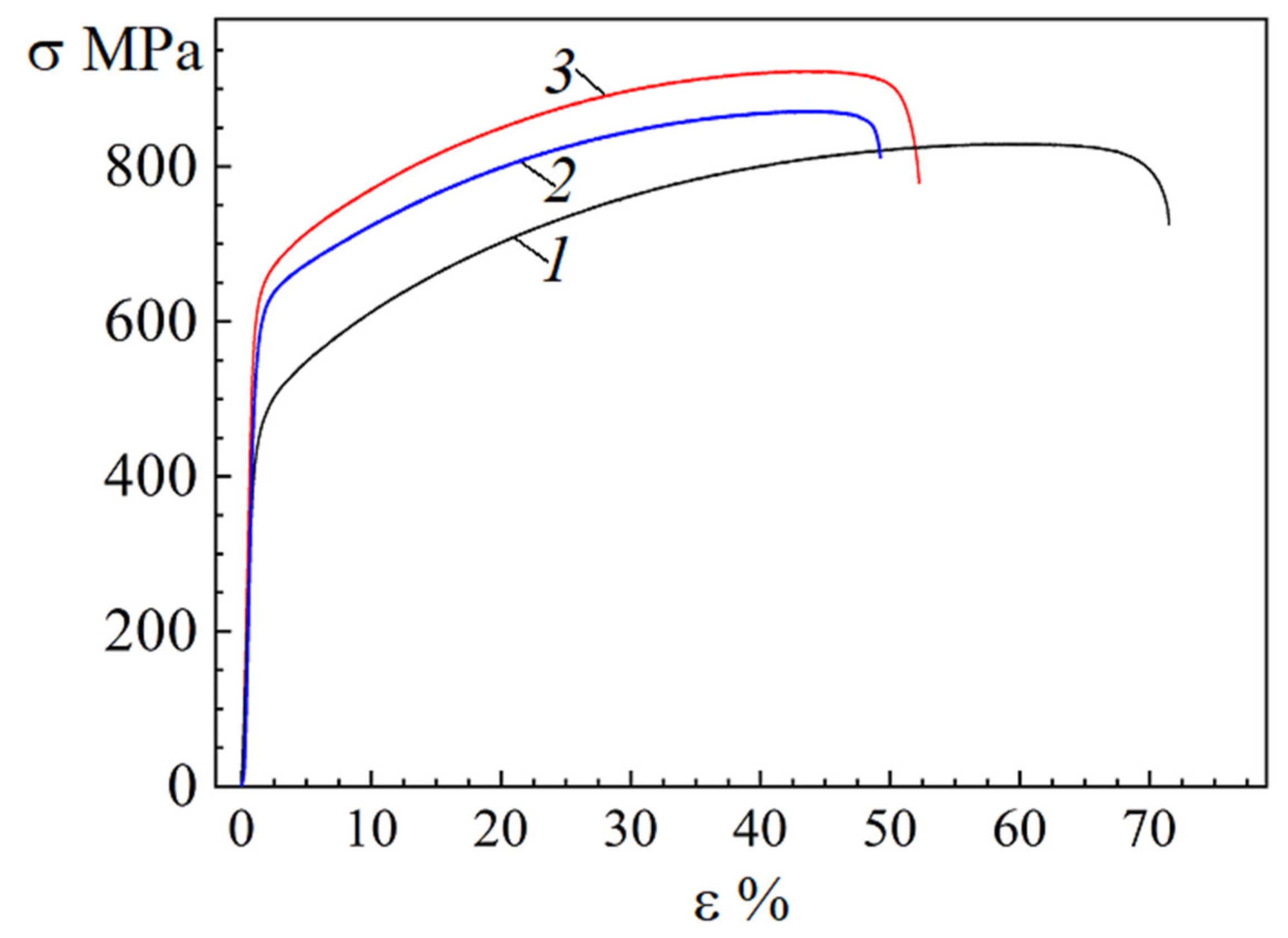 Metals 13 01328 g008