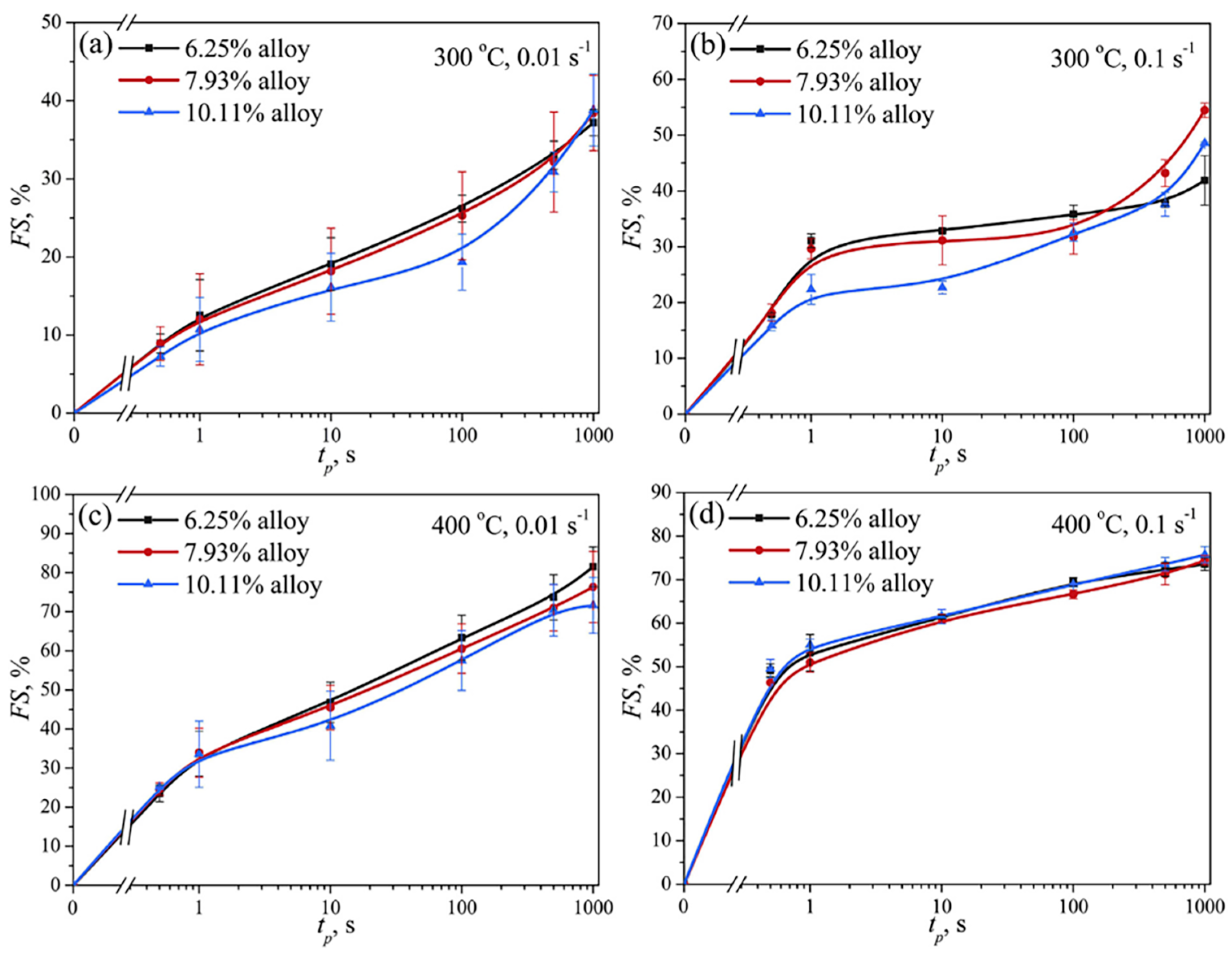 Metals 13 01329 g005