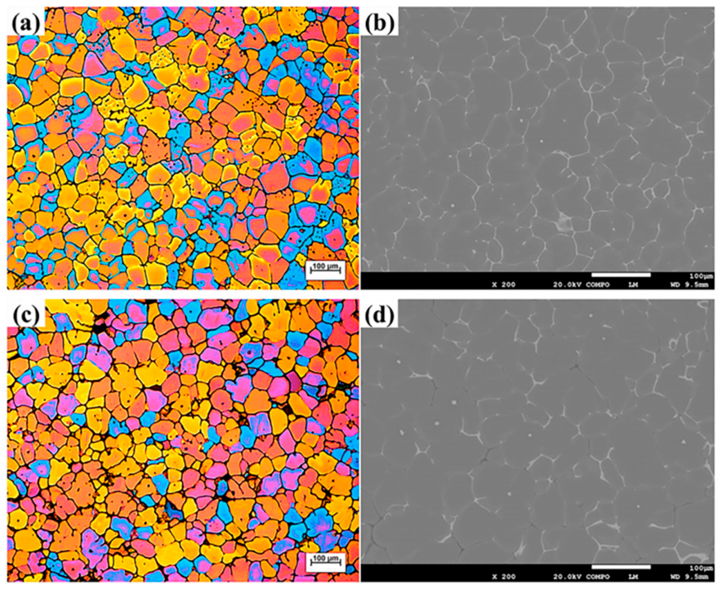 Metals 13 01329 g007a