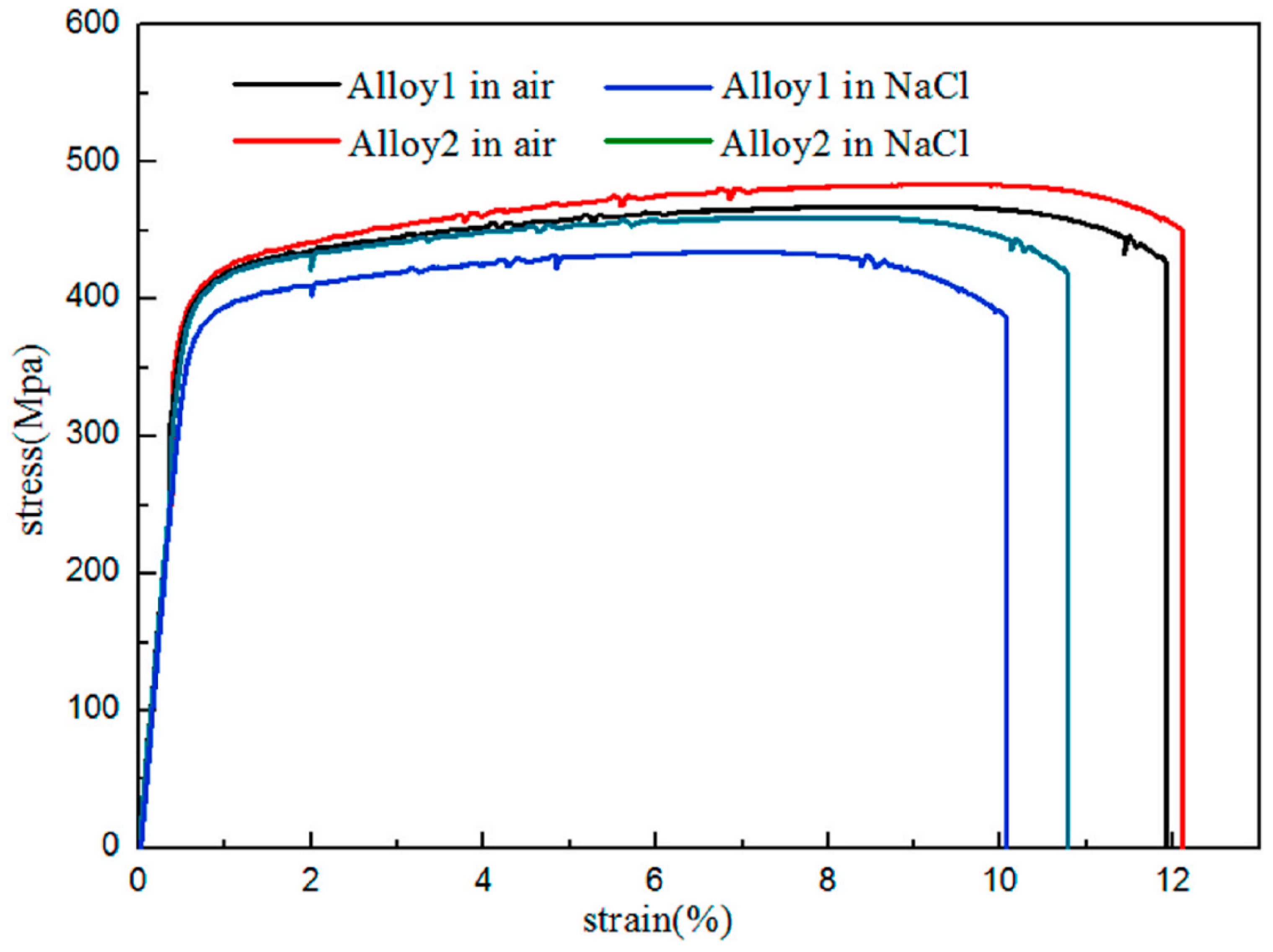 Metals 13 01329 g011