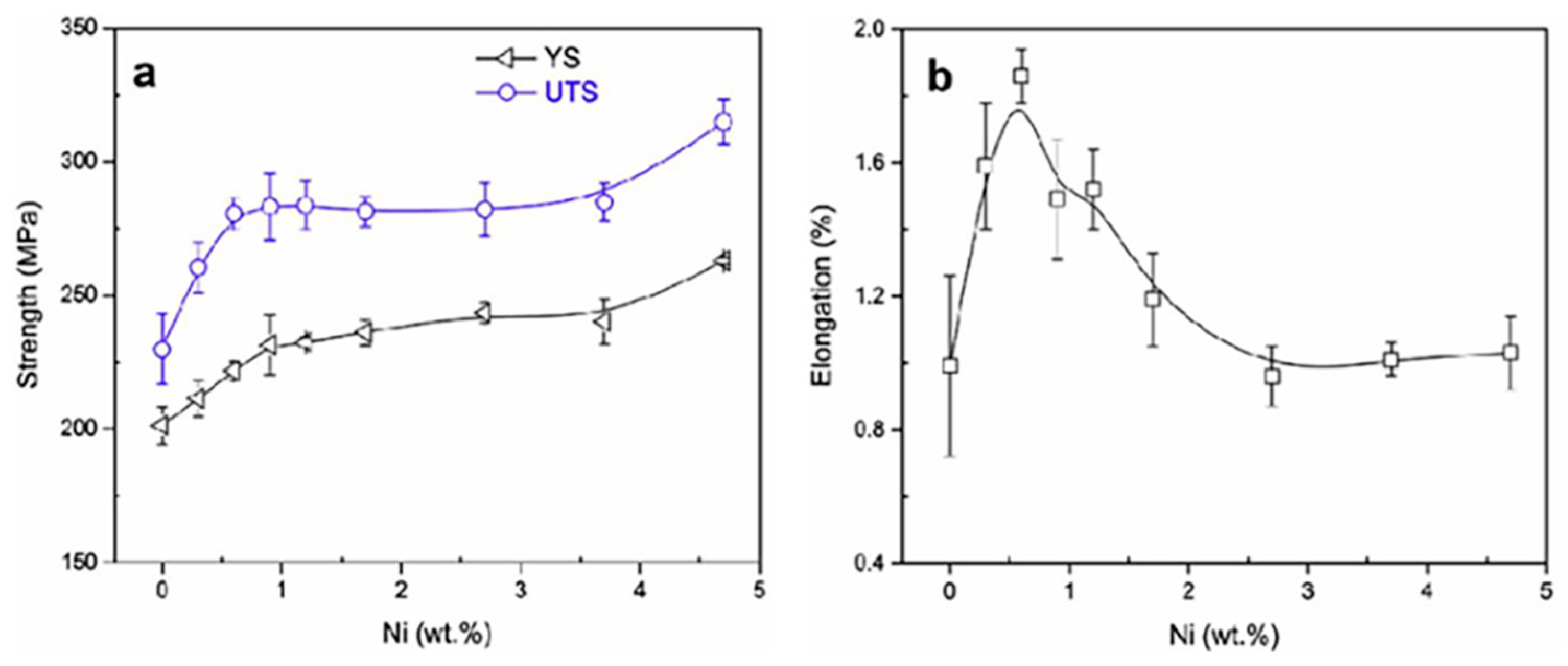 Metals 13 01329 g013