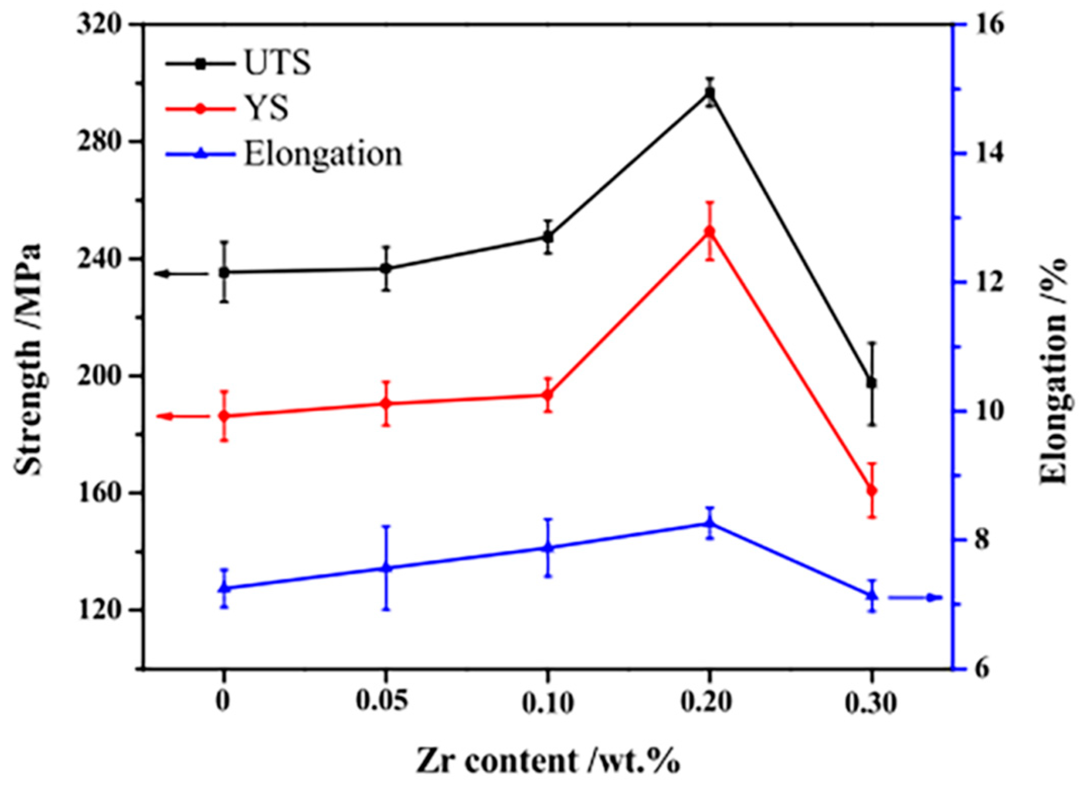 Metals 13 01329 g015