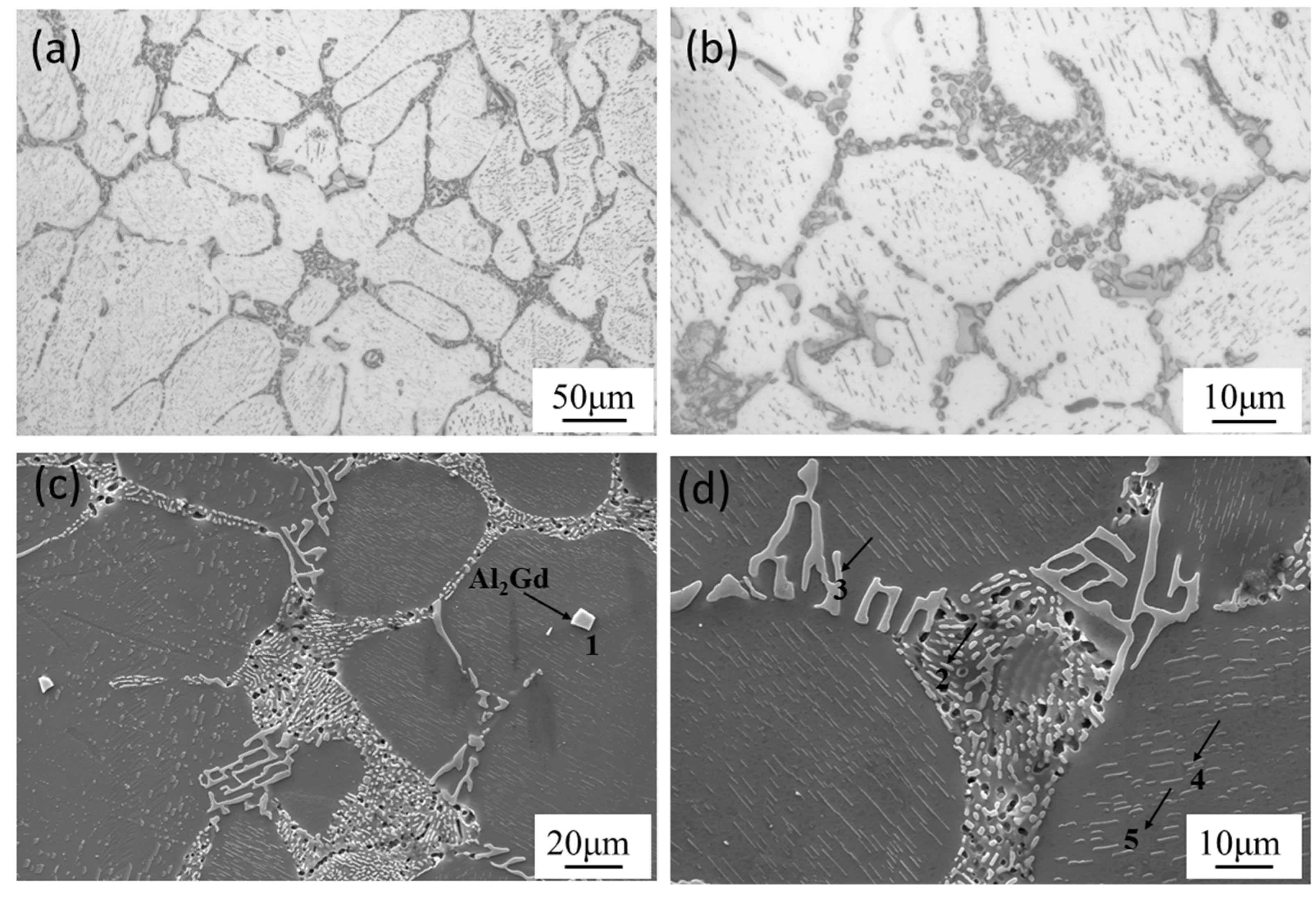 Metals 13 01333 g002 Metals 13 01333 g002