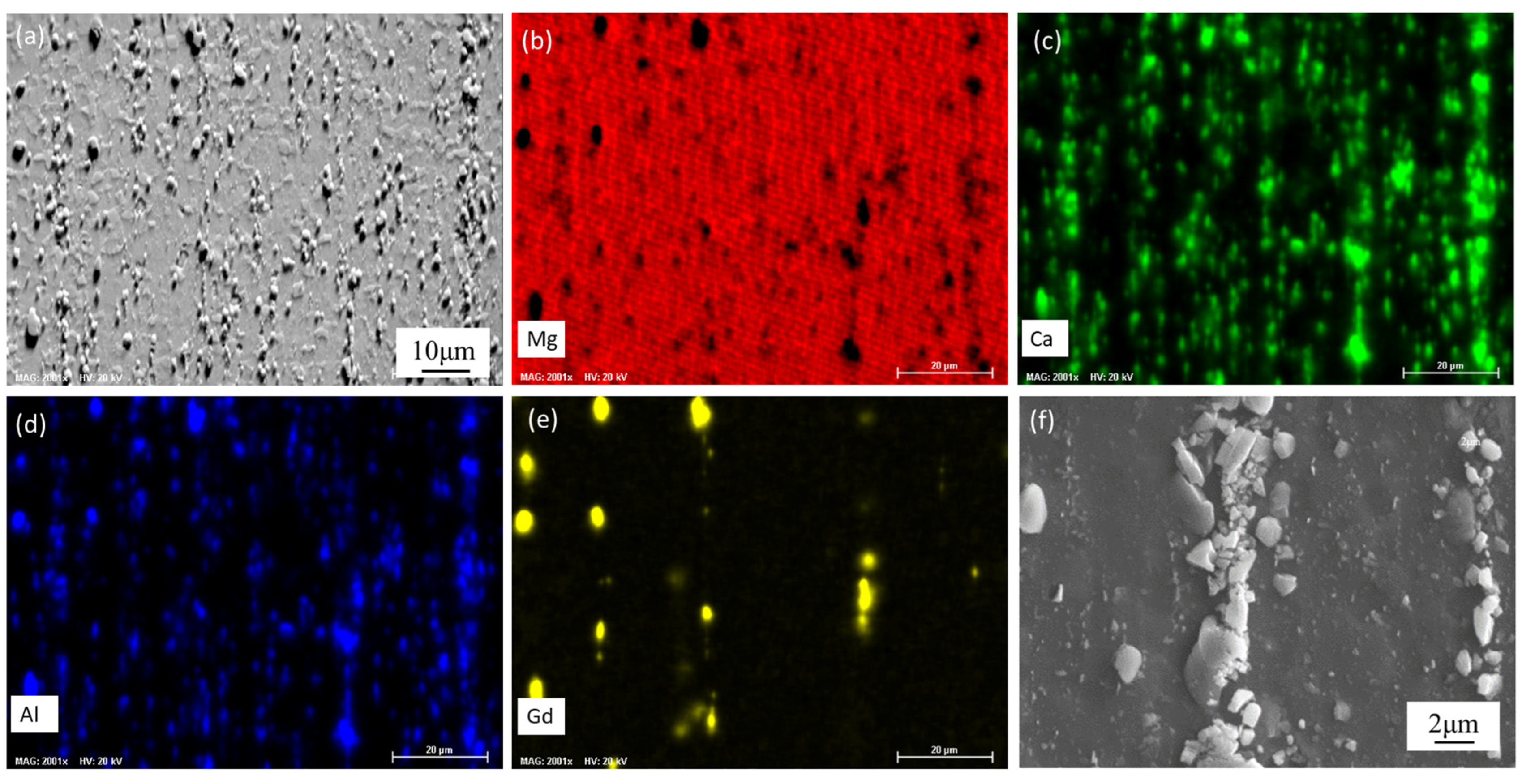 Metals 13 01333 g003 Metals 13 01333 g003