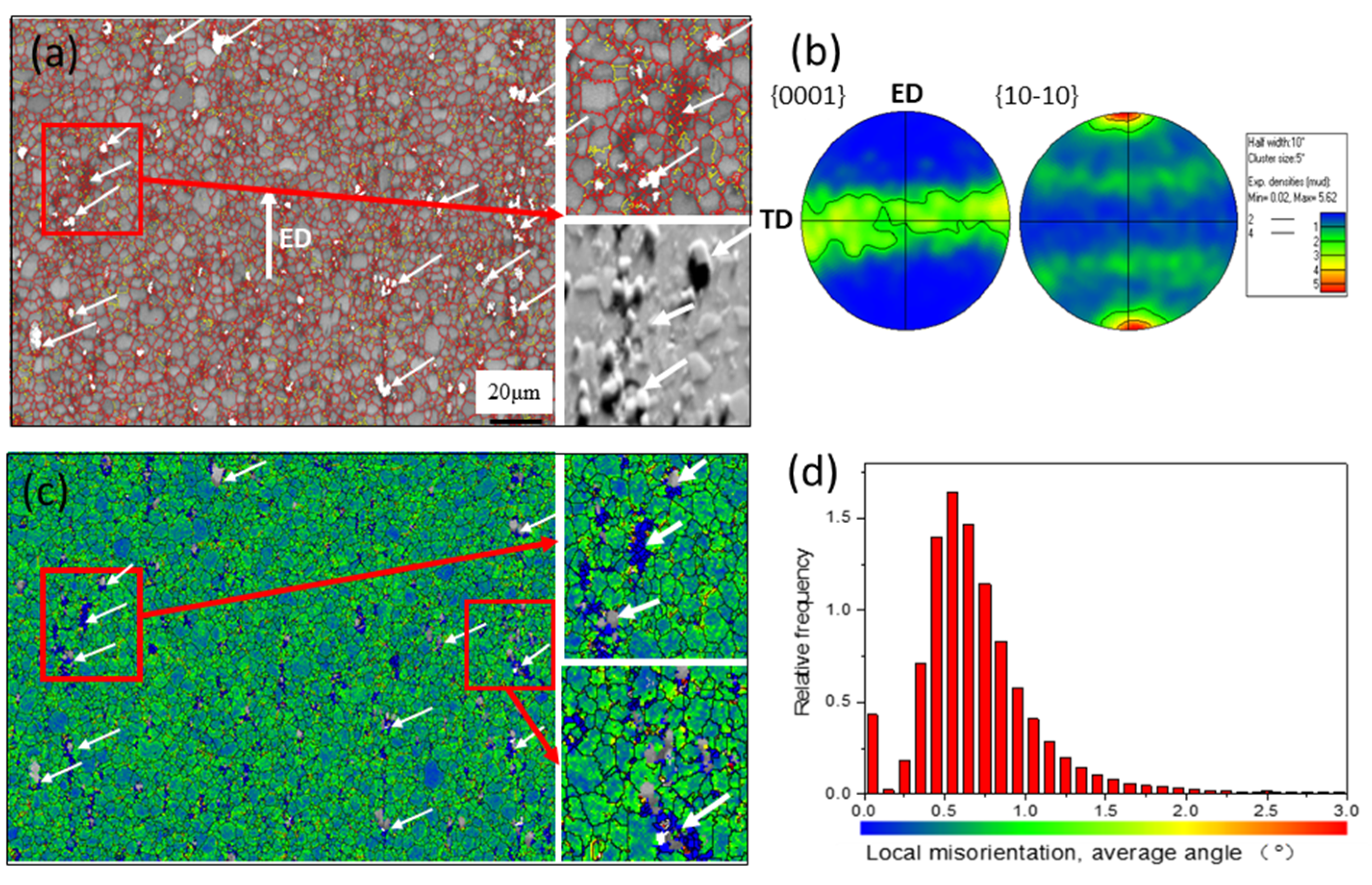 Metals 13 01333 g004 Metals 13 01333 g004