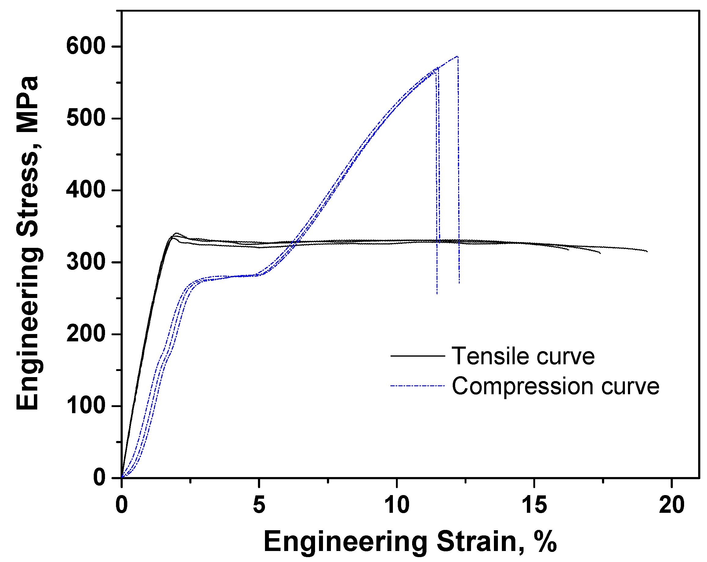 Metals 13 01333 g005 Metals 13 01333 g005