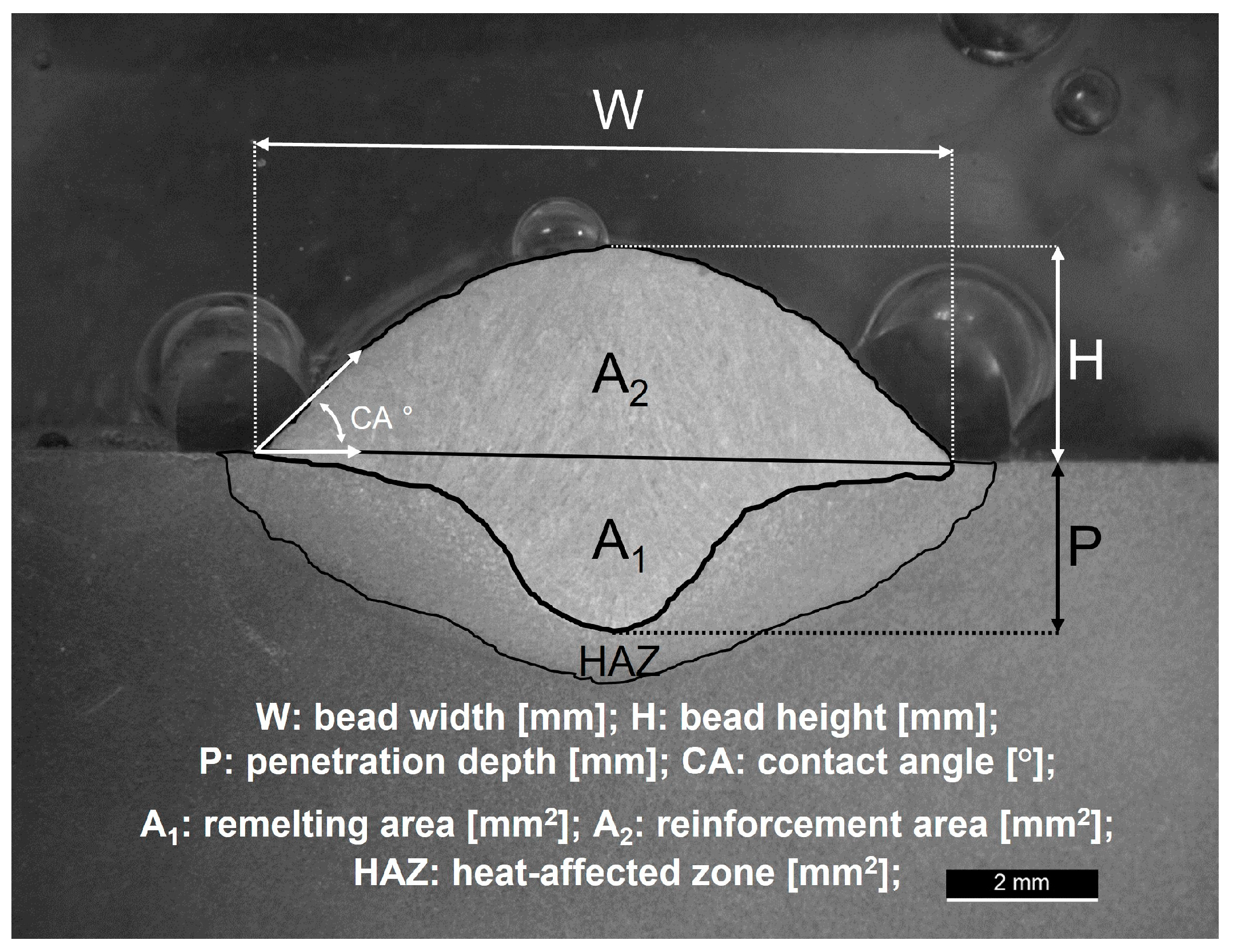 Metals 13 01334 g003 Metals 13 01334 g003