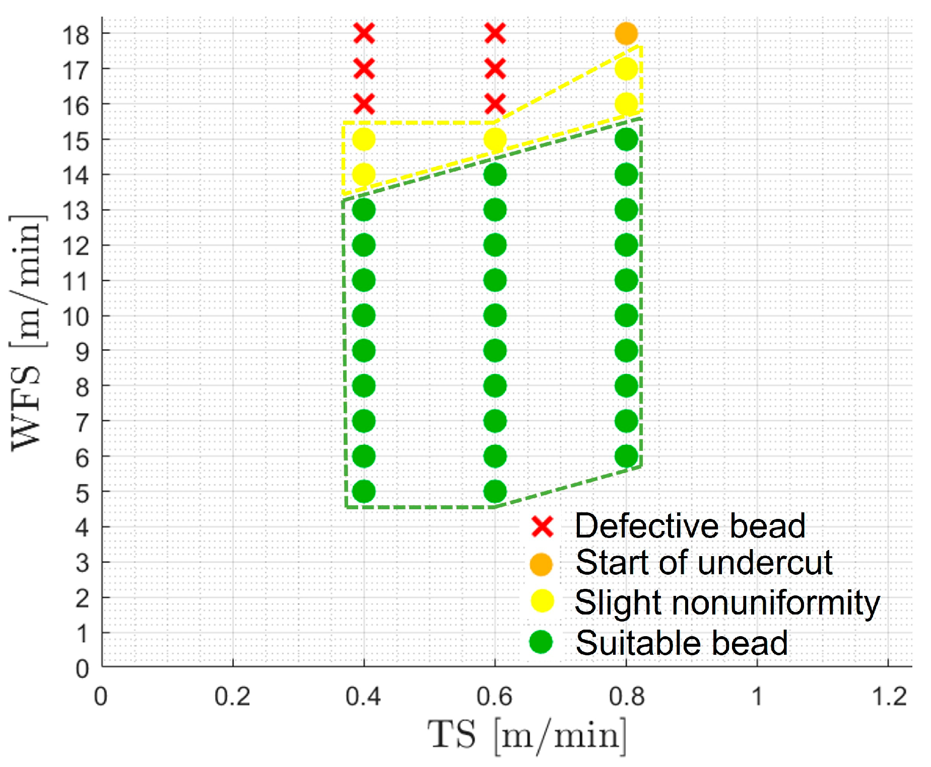 Metals 13 01334 g004 Metals 13 01334 g004