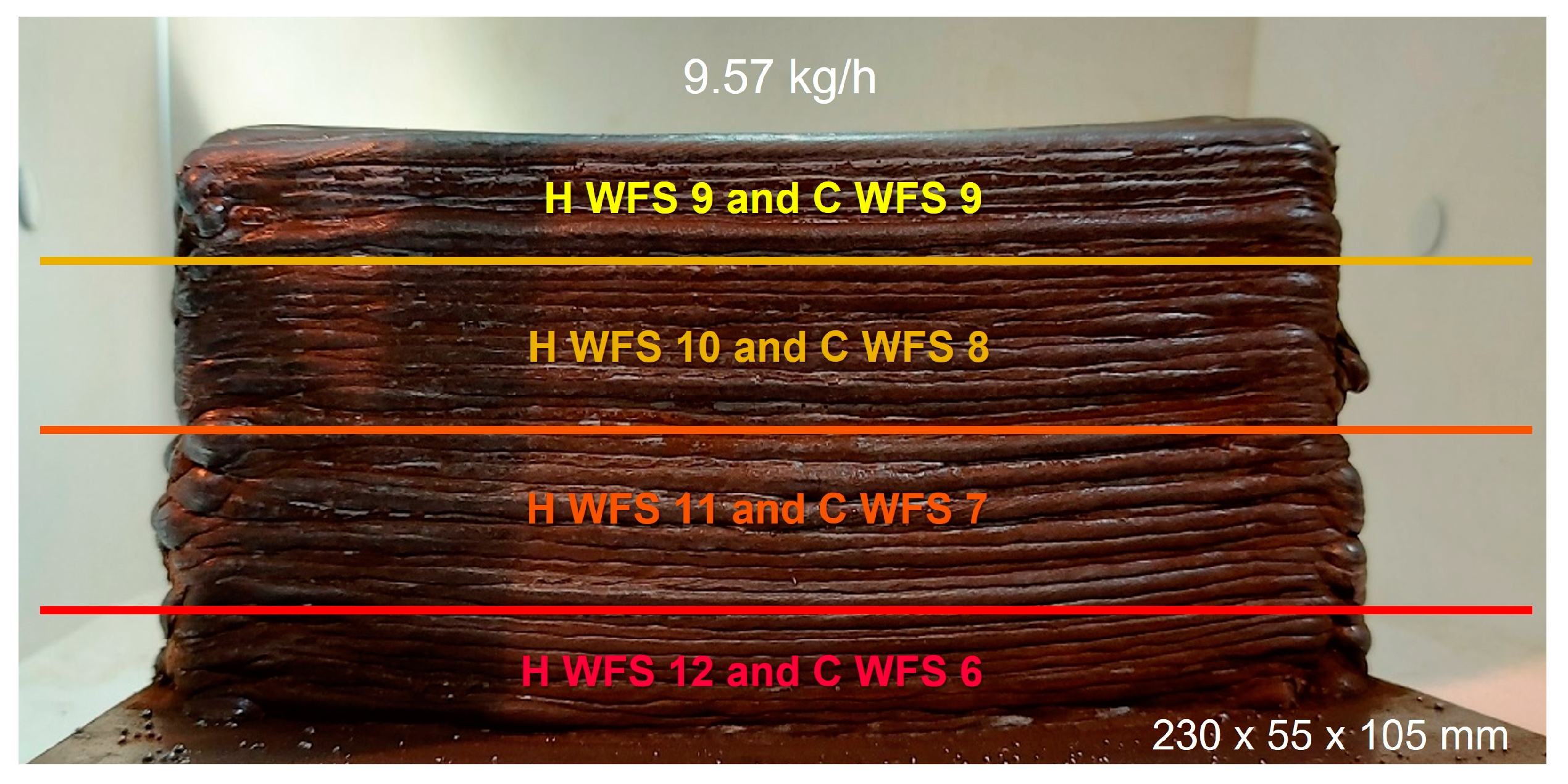 Metals 13 01334 g013 Metals 13 01334 g013