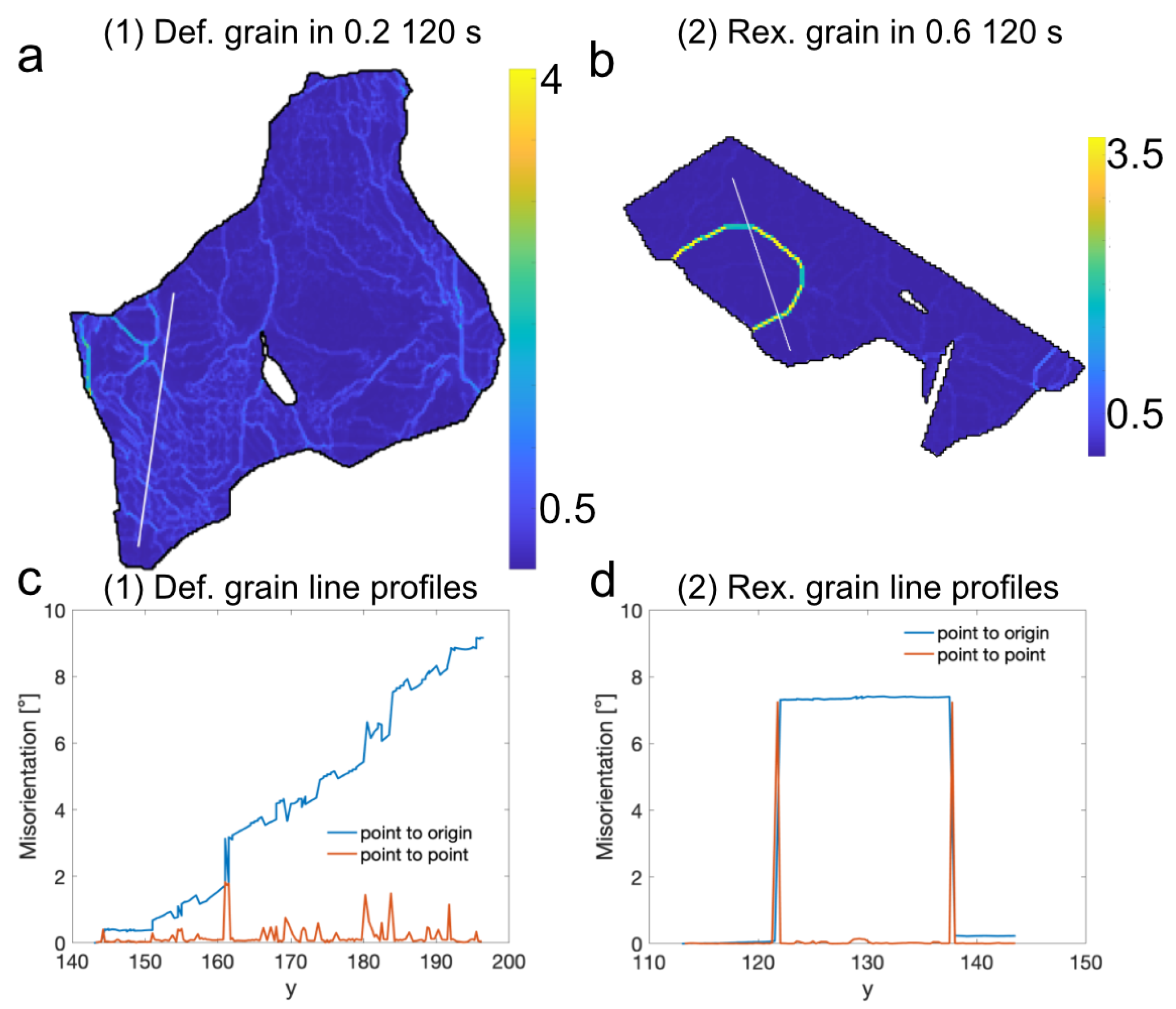 Metals 13 01335 g004