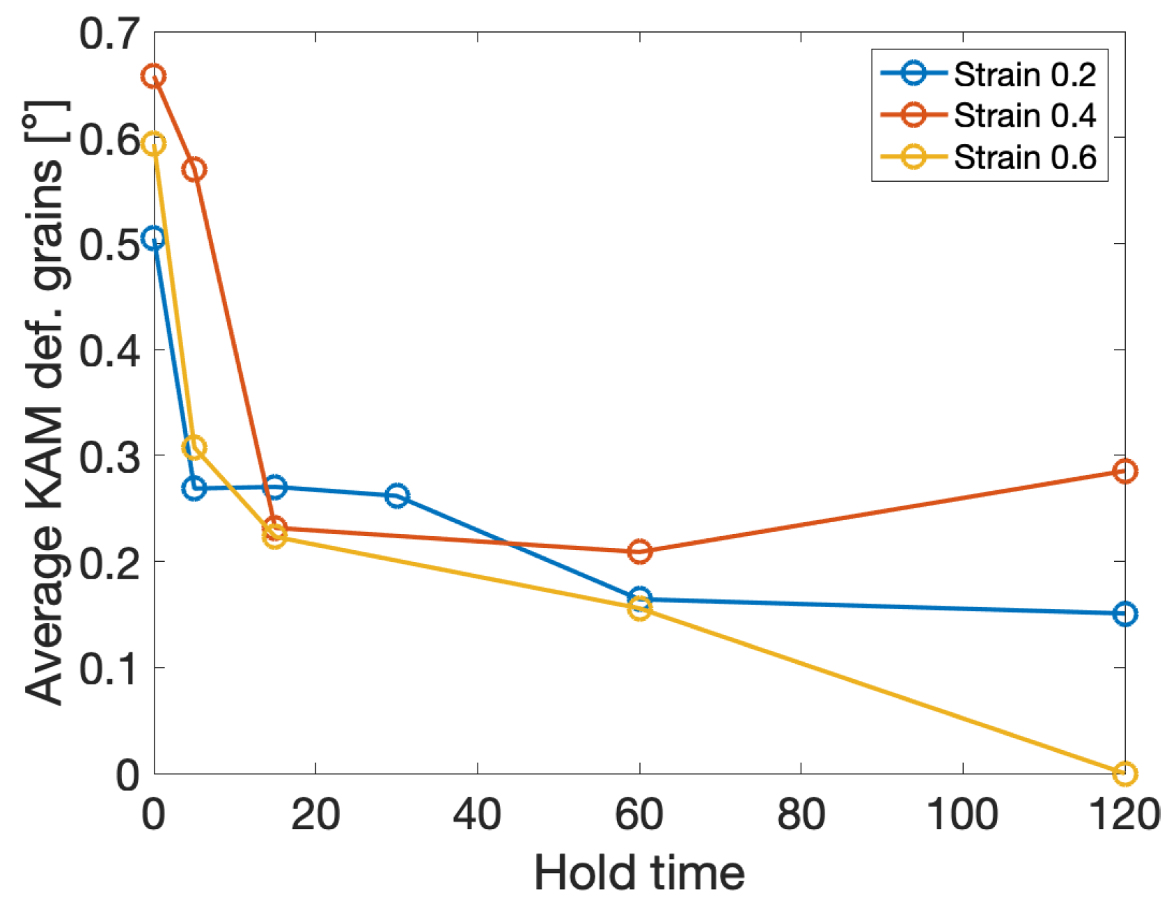 Metals 13 01335 g006