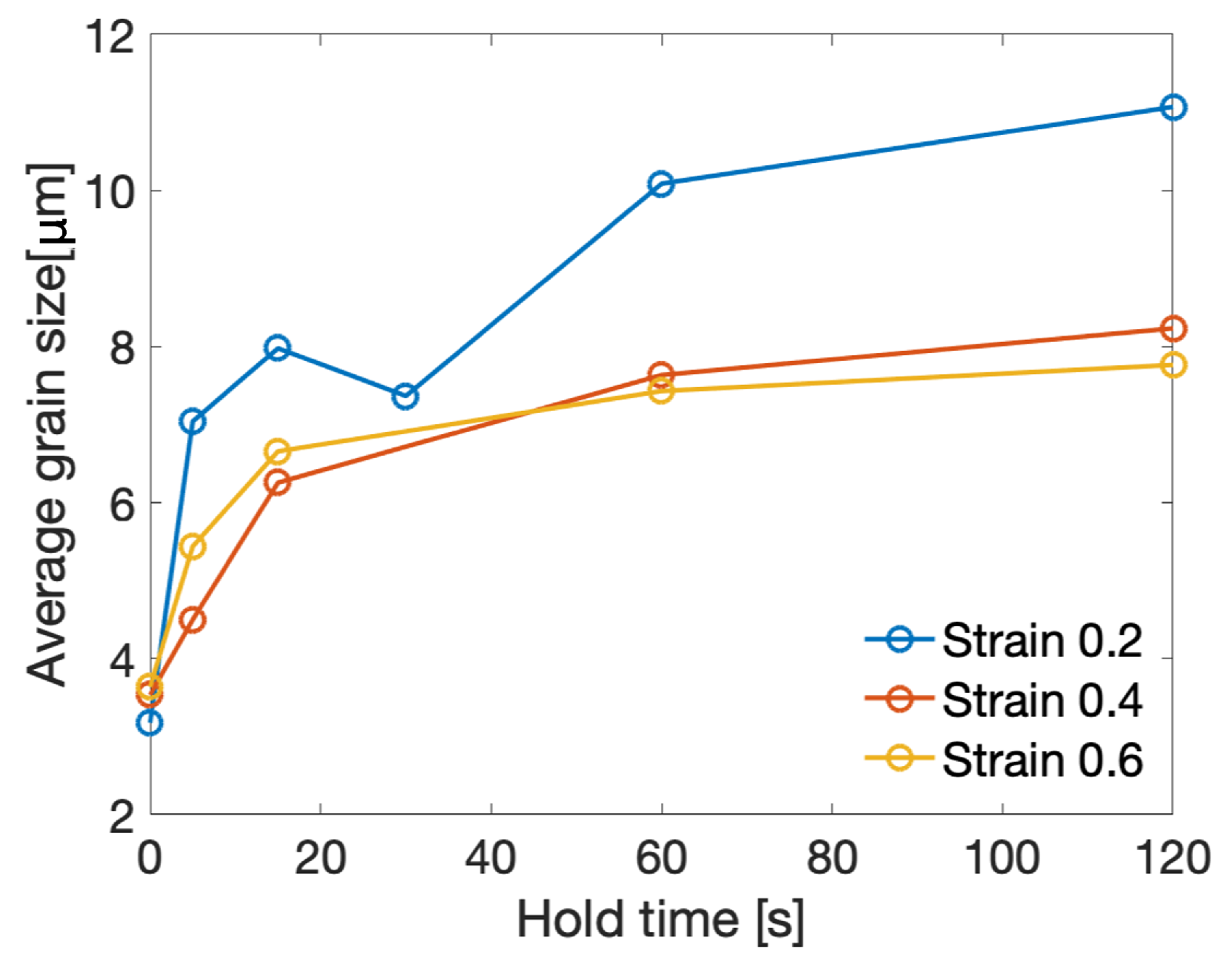 Metals 13 01335 g007