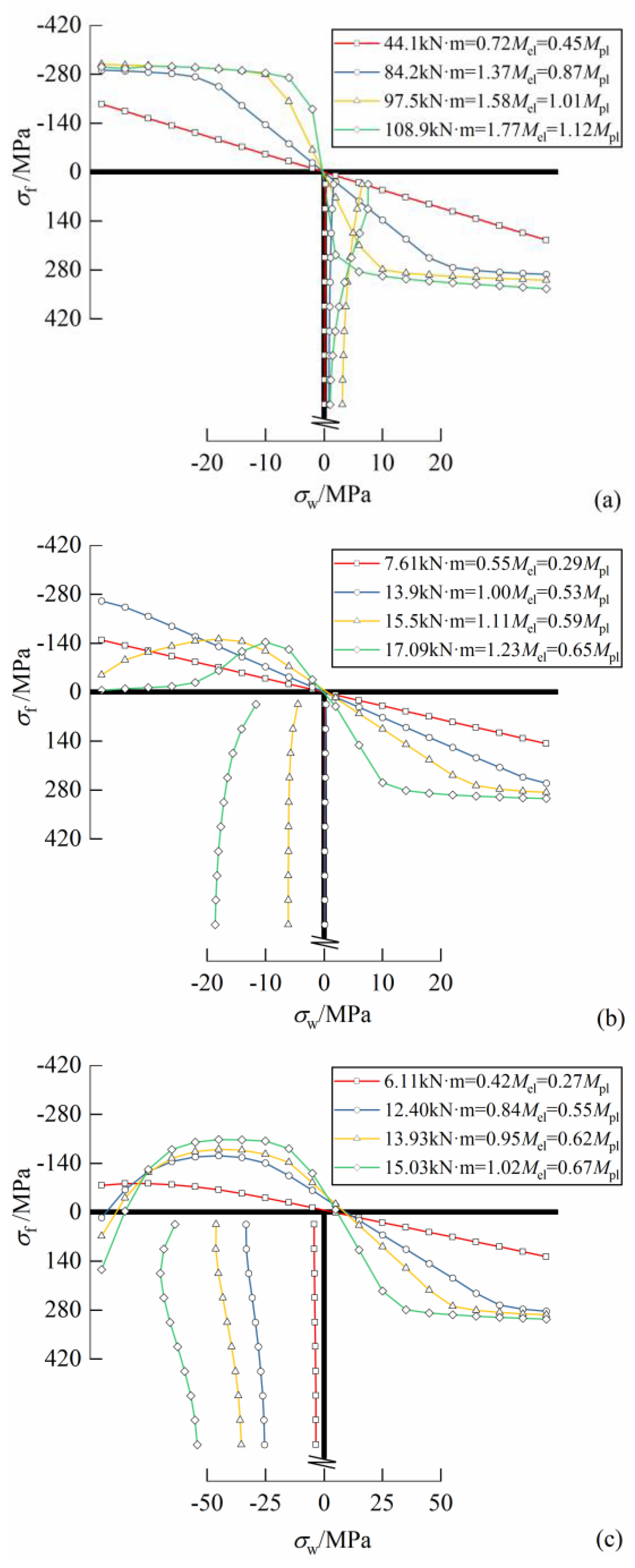 Metals 13 01336 g009 Metals 13 01336 g009