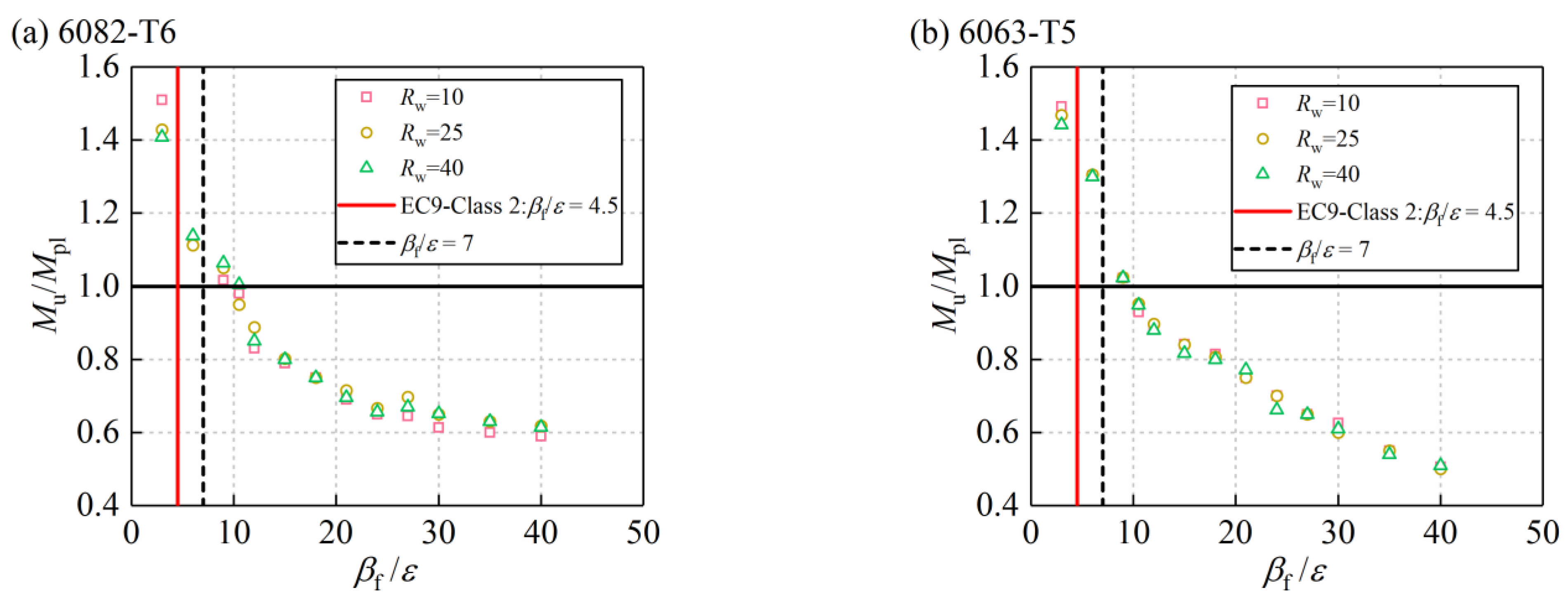 Metals 13 01336 g010 Metals 13 01336 g010