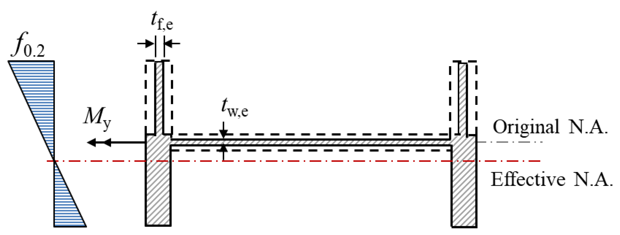 Metals 13 01336 g012 Metals 13 01336 g012