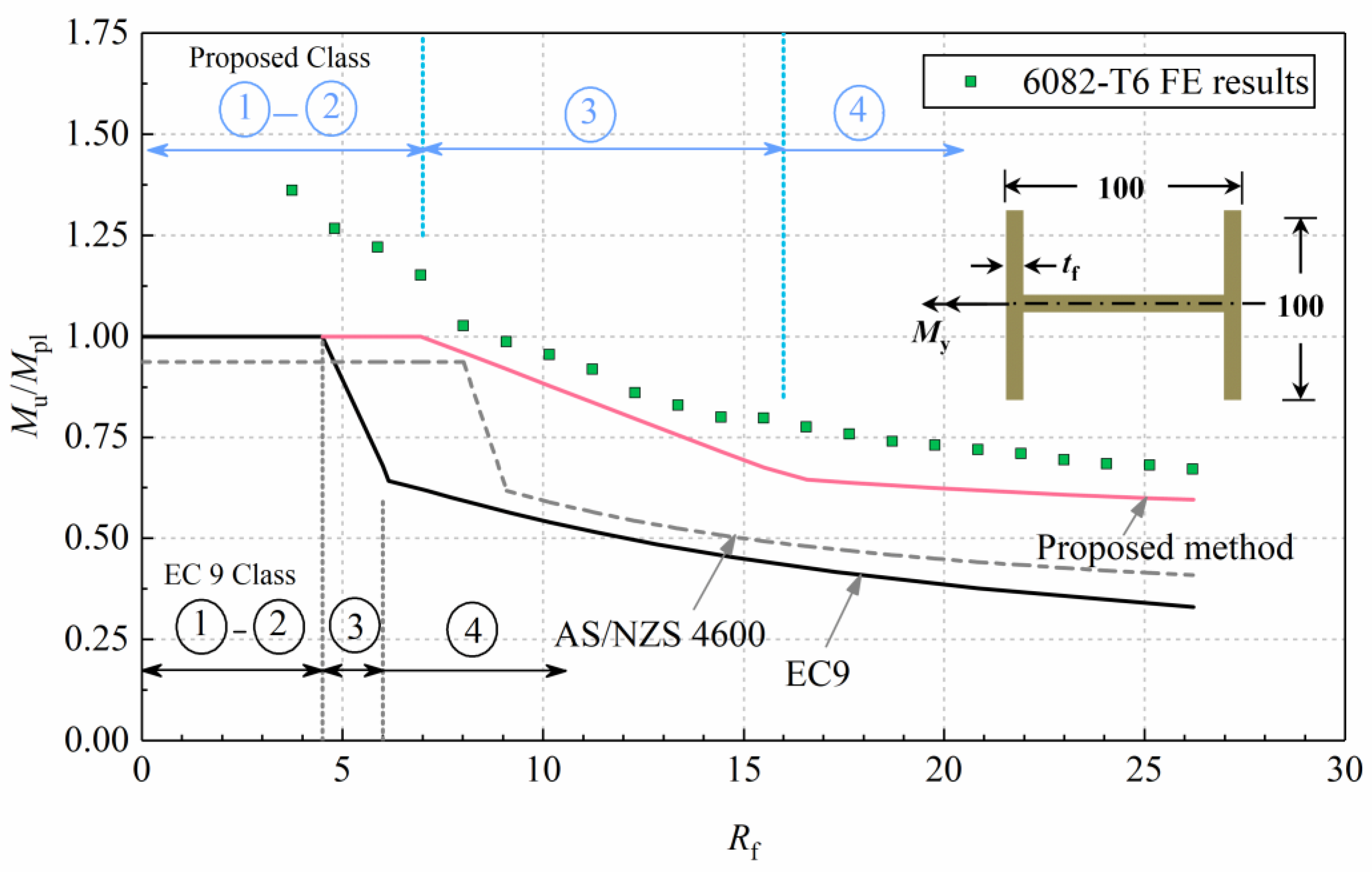 Metals 13 01336 g013 Metals 13 01336 g013