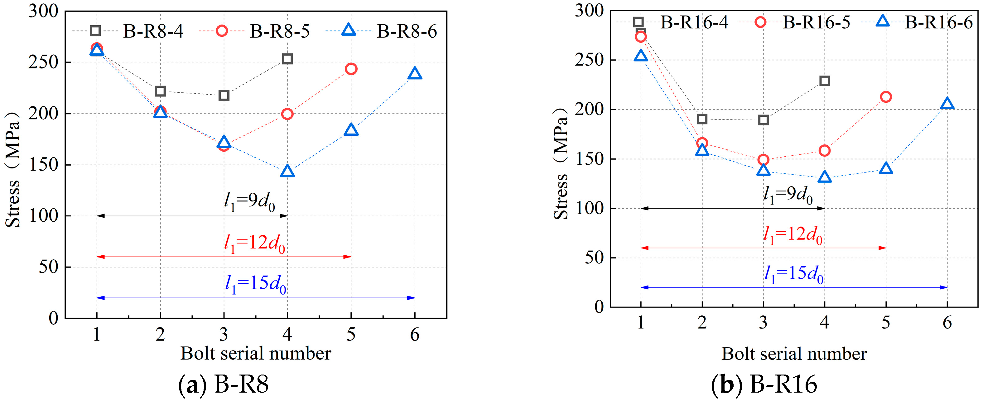 Metals 13 01337 g009 Metals 13 01337 g009