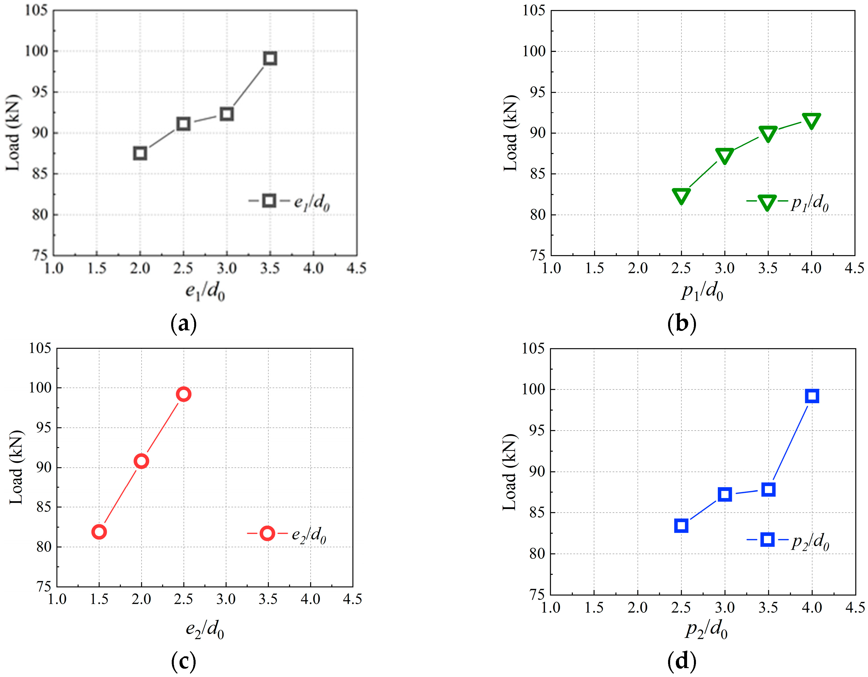 Metals 13 01337 g015 Metals 13 01337 g015