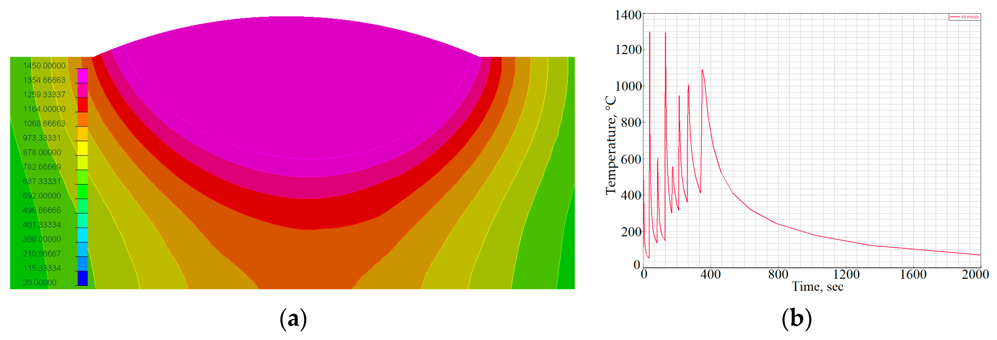 Metals 13 01338 g005