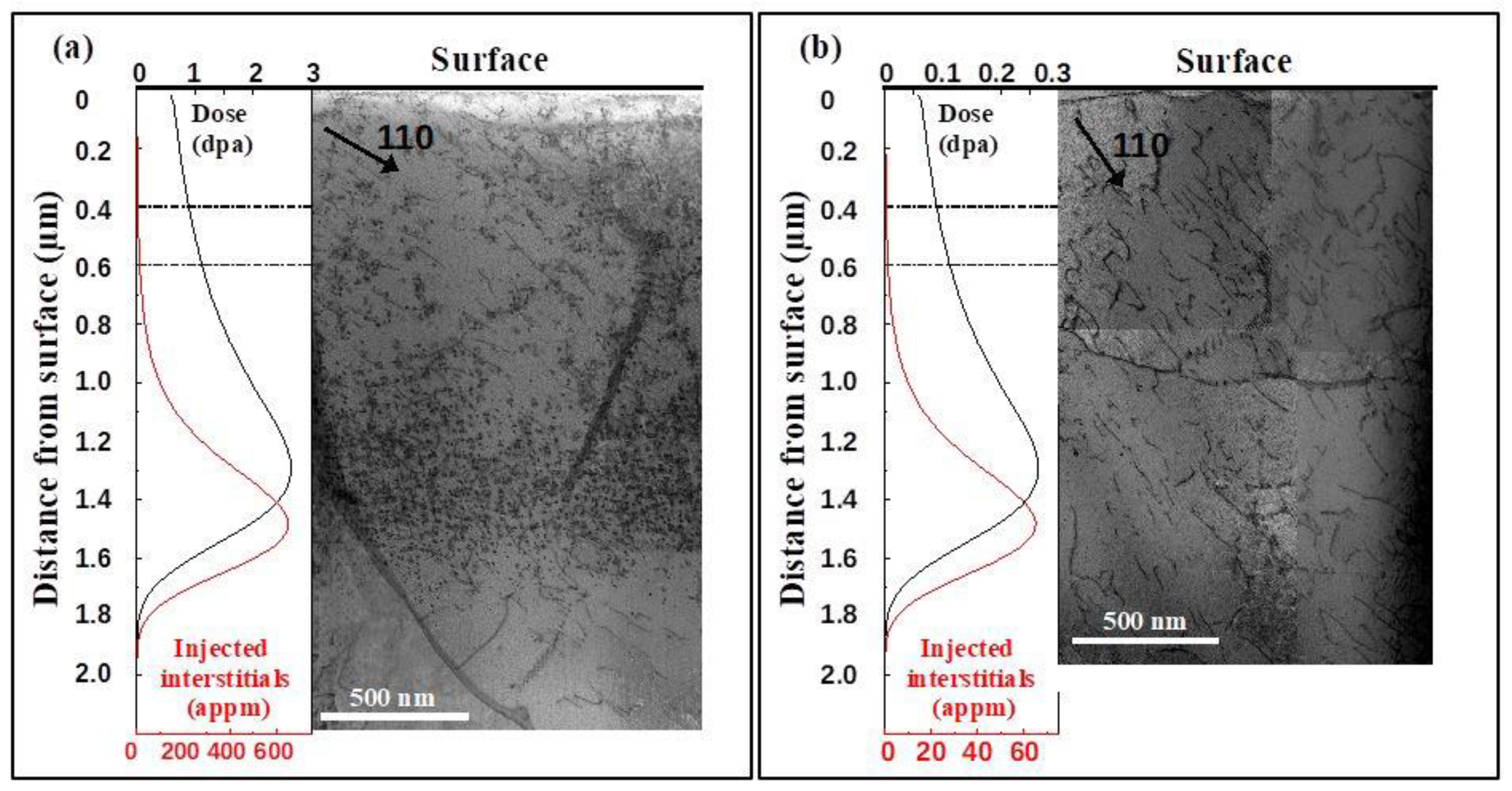 Metals 13 01339 g009