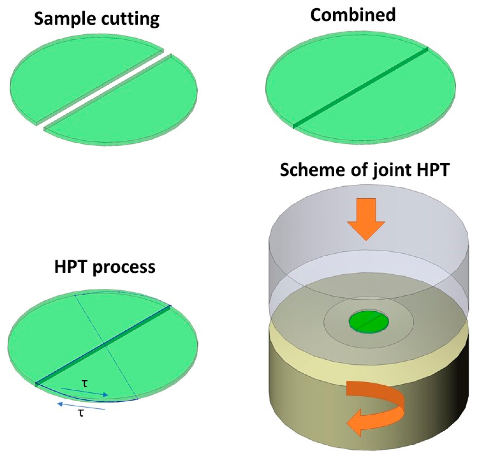 Metals 13 01340 g001