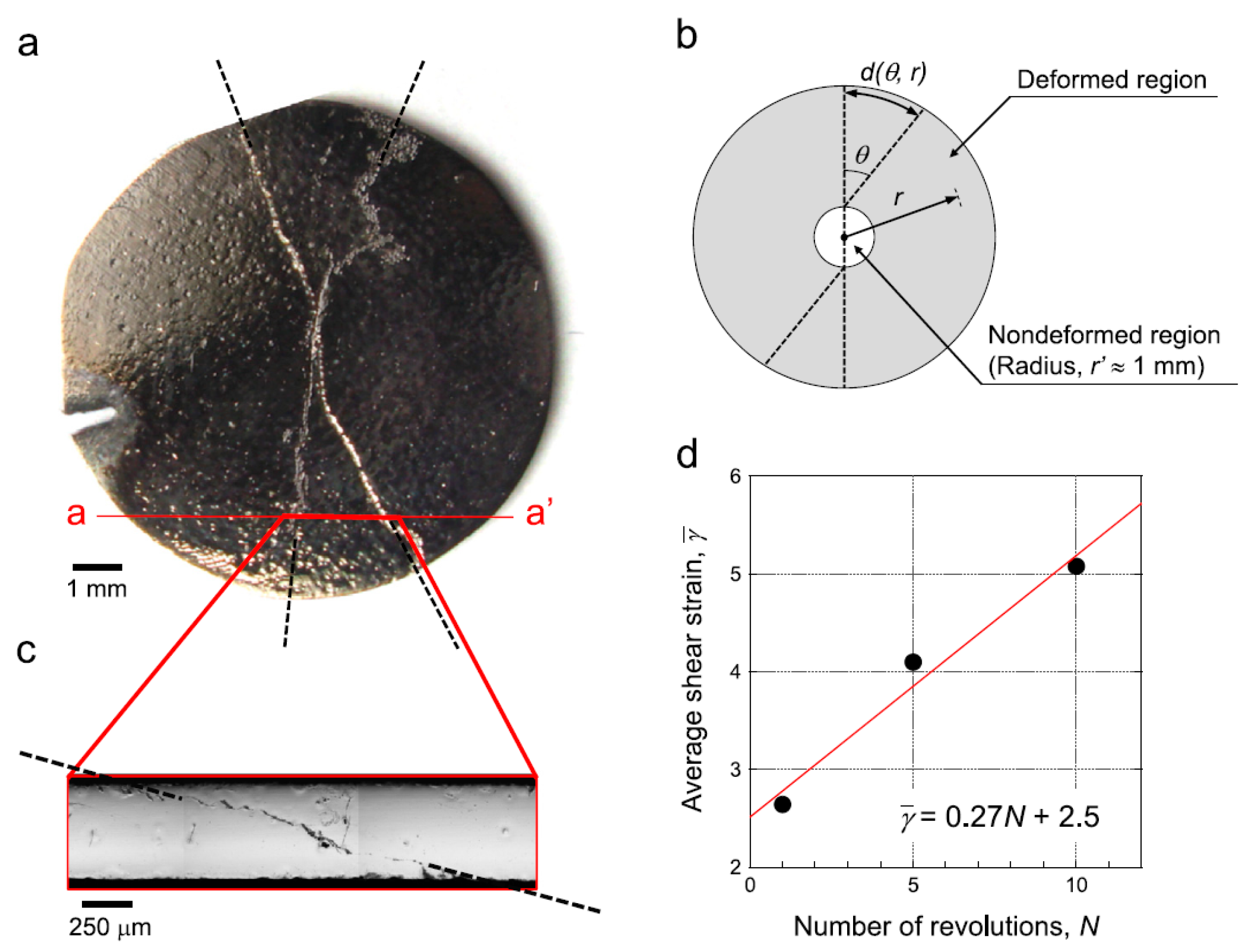 Metals 13 01340 g002