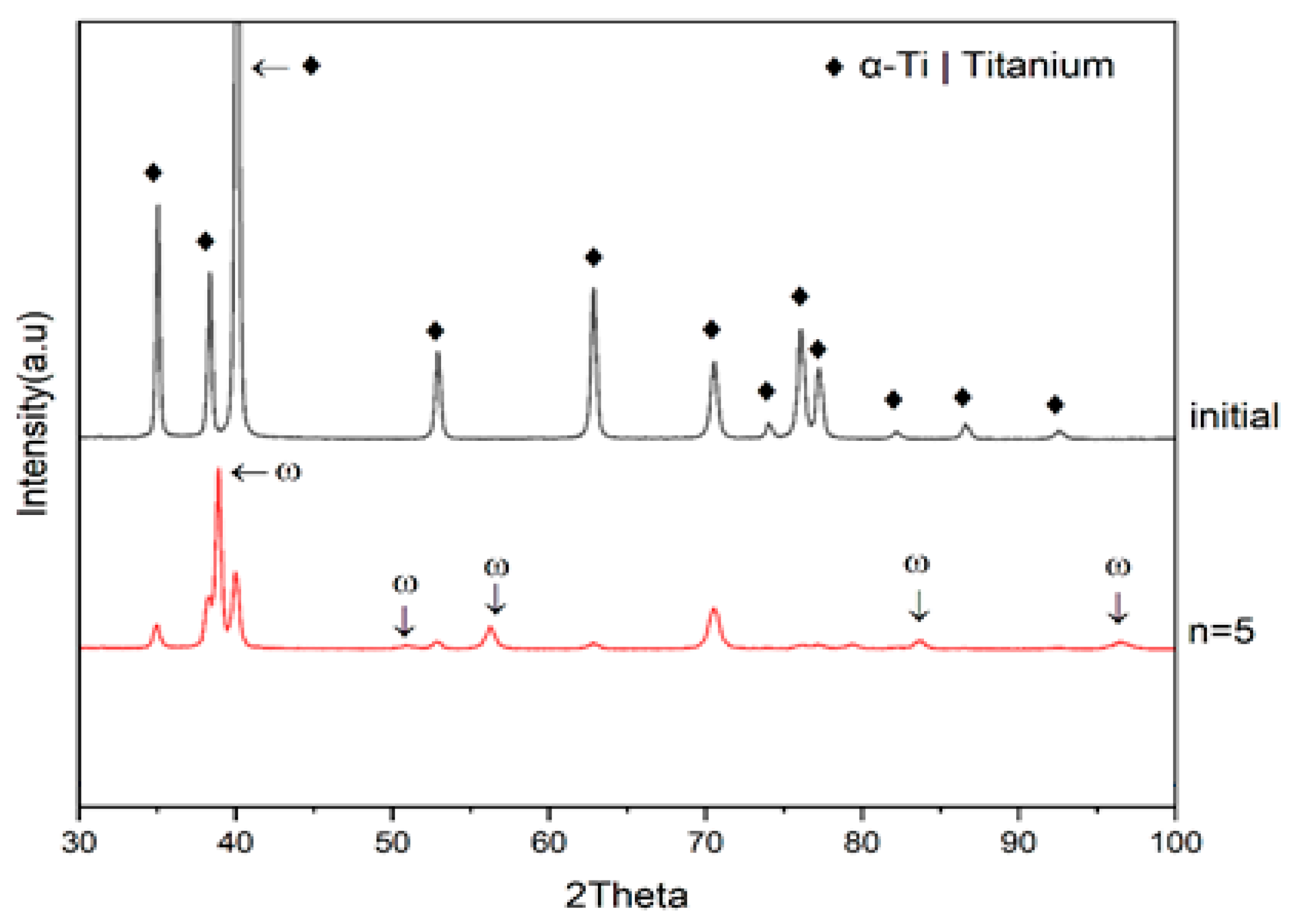 Metals 13 01340 g006