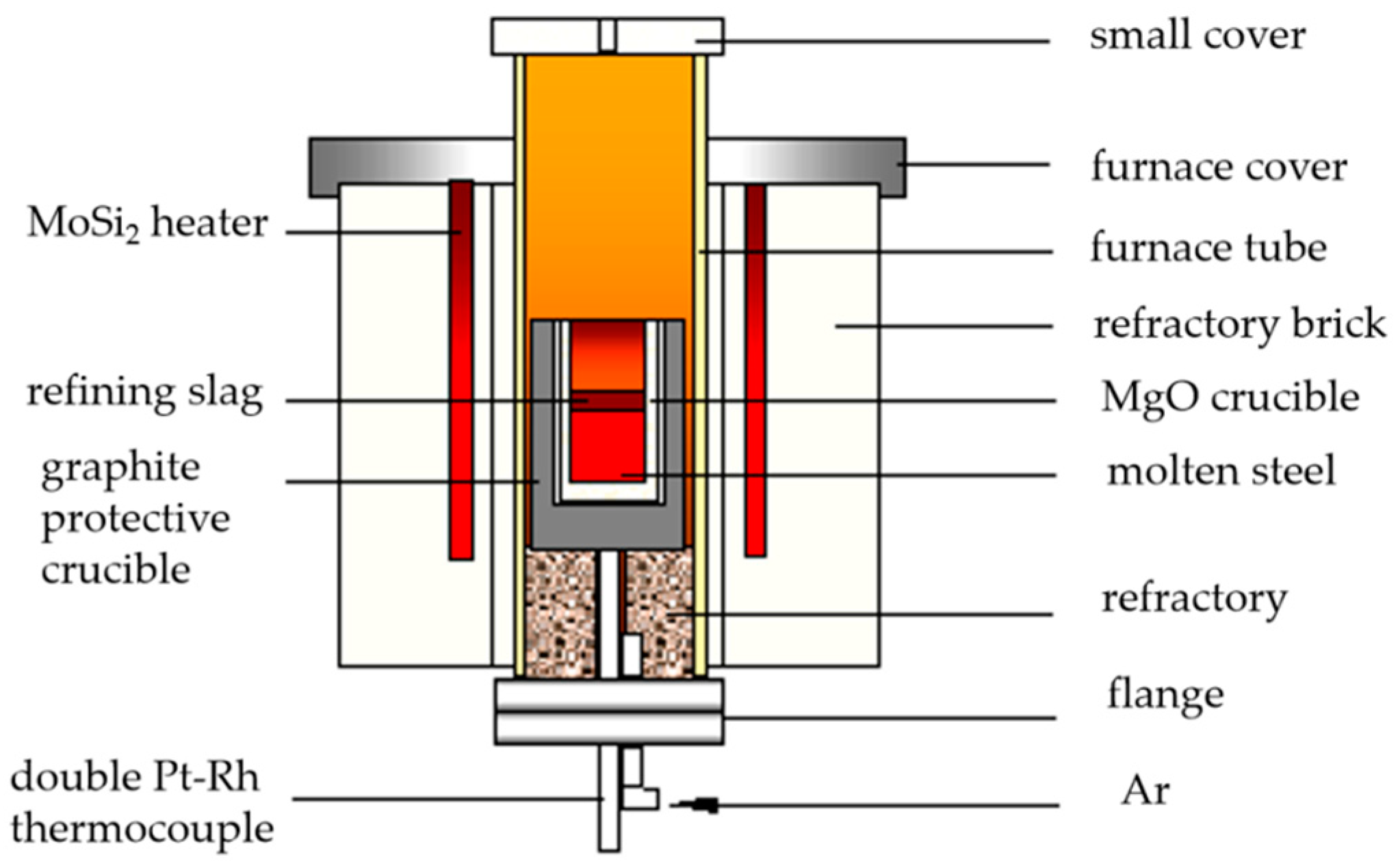 Metals 13 01341 g001 Metals 13 01341 g001