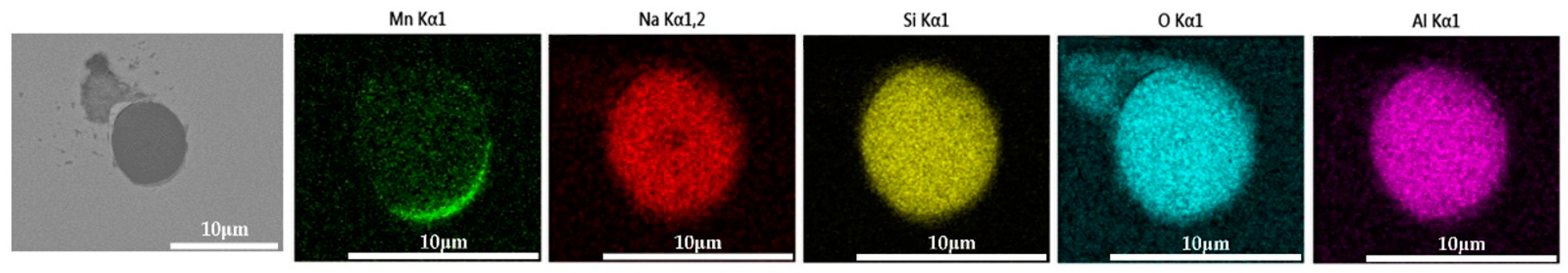 Metals 13 01341 g005 Metals 13 01341 g005