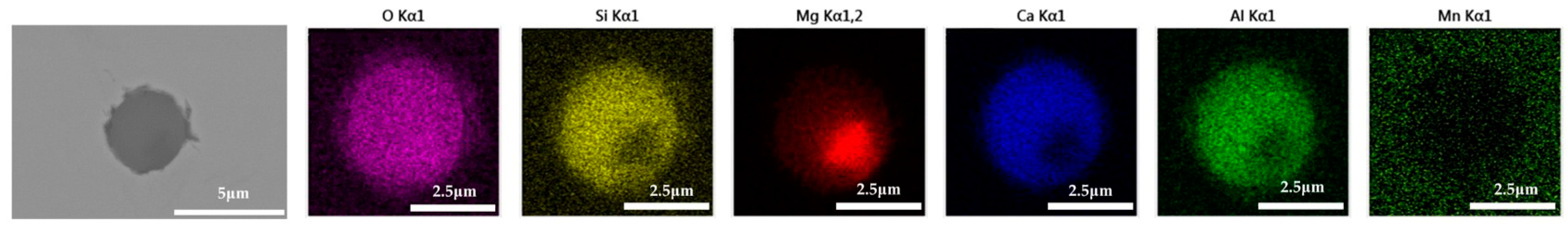 Metals 13 01341 g007 Metals 13 01341 g007