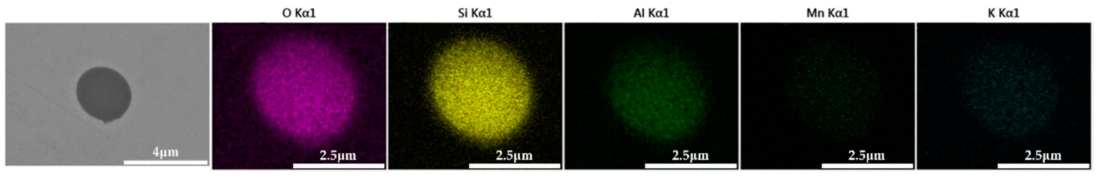 Metals 13 01341 g008 Metals 13 01341 g008