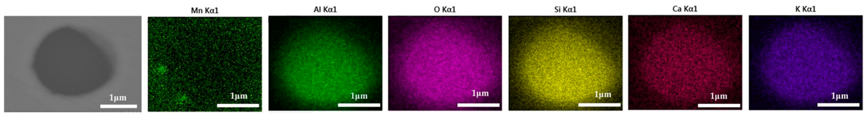 Metals 13 01341 g009 Metals 13 01341 g009