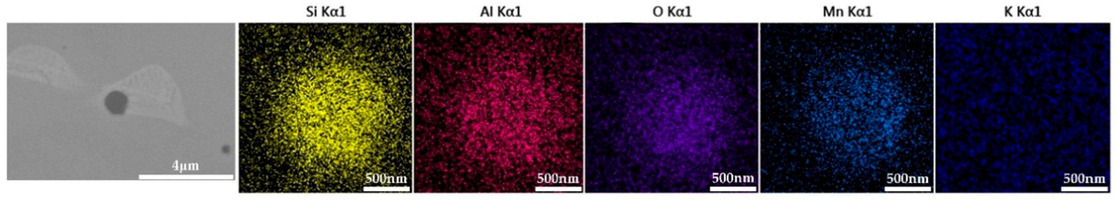 Metals 13 01341 g010 Metals 13 01341 g010