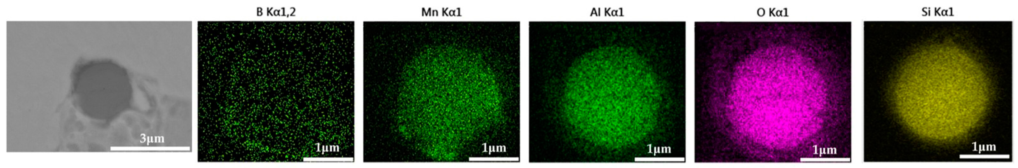 Metals 13 01341 g011 Metals 13 01341 g011