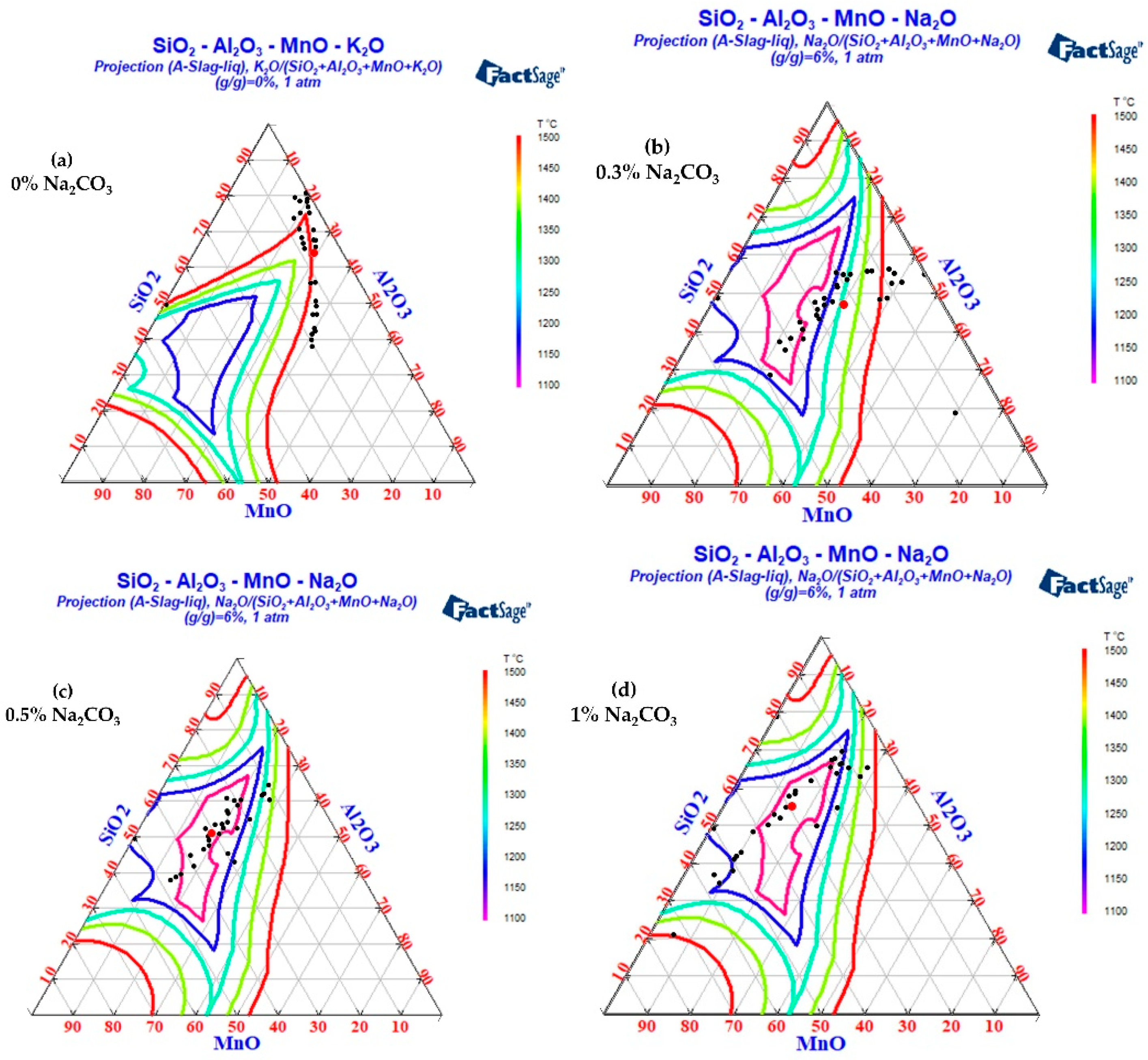 Metals 13 01341 g013 Metals 13 01341 g013