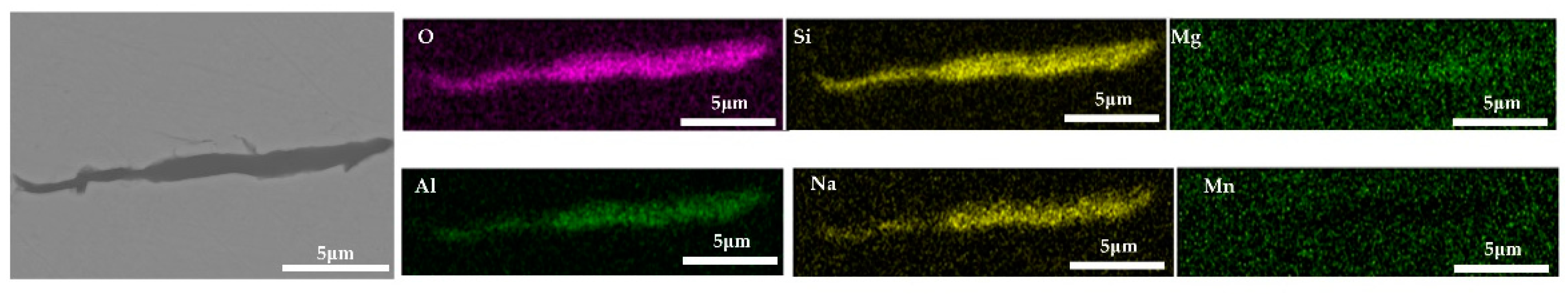 Metals 13 01341 g018 Metals 13 01341 g018