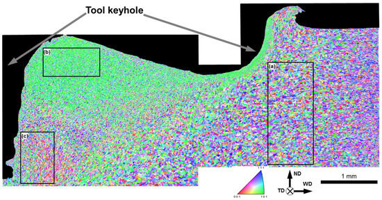 Microstructural Evolution and Material Flow during Friction Stir ...