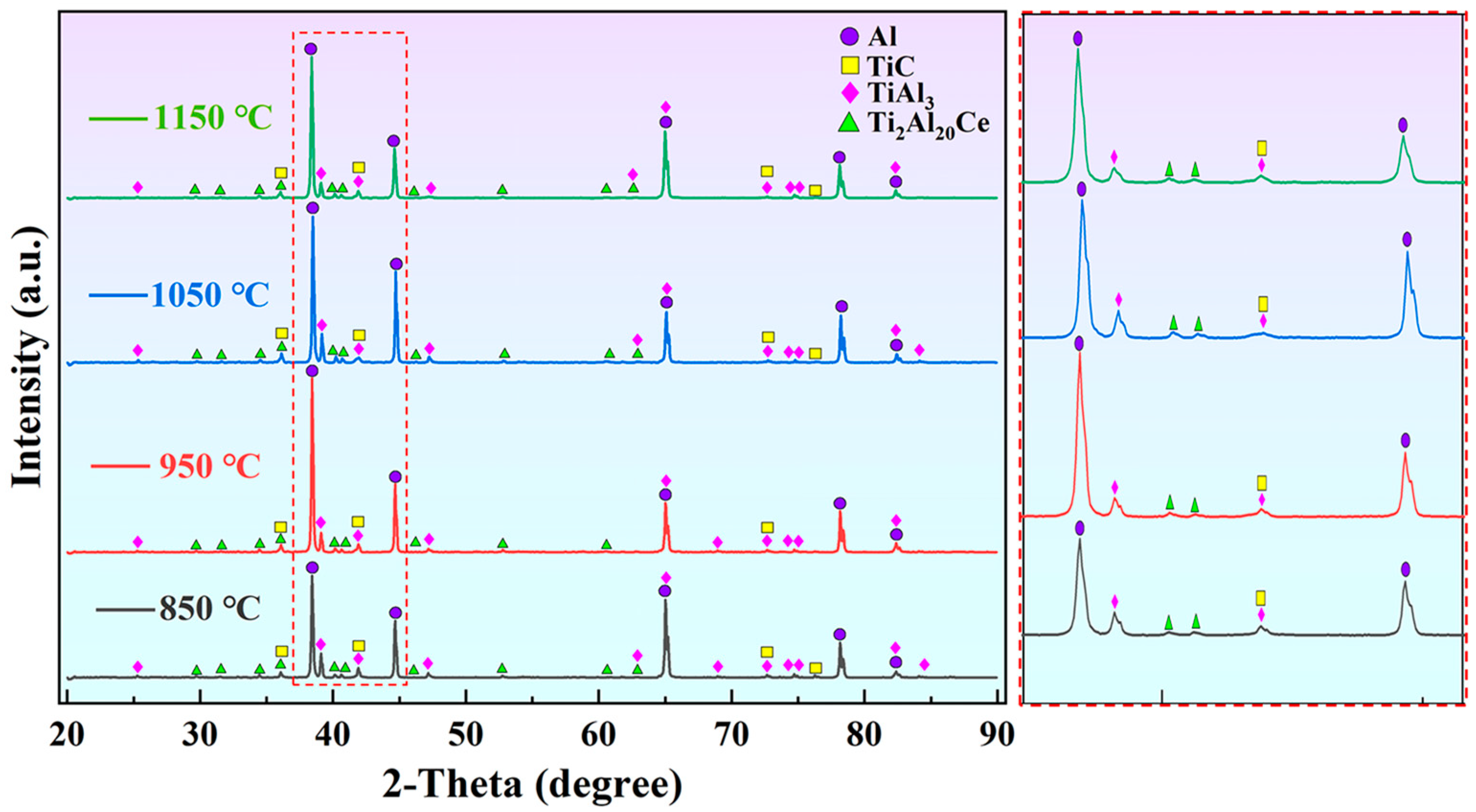 Metals 13 01344 g004 Metals 13 01344 g004