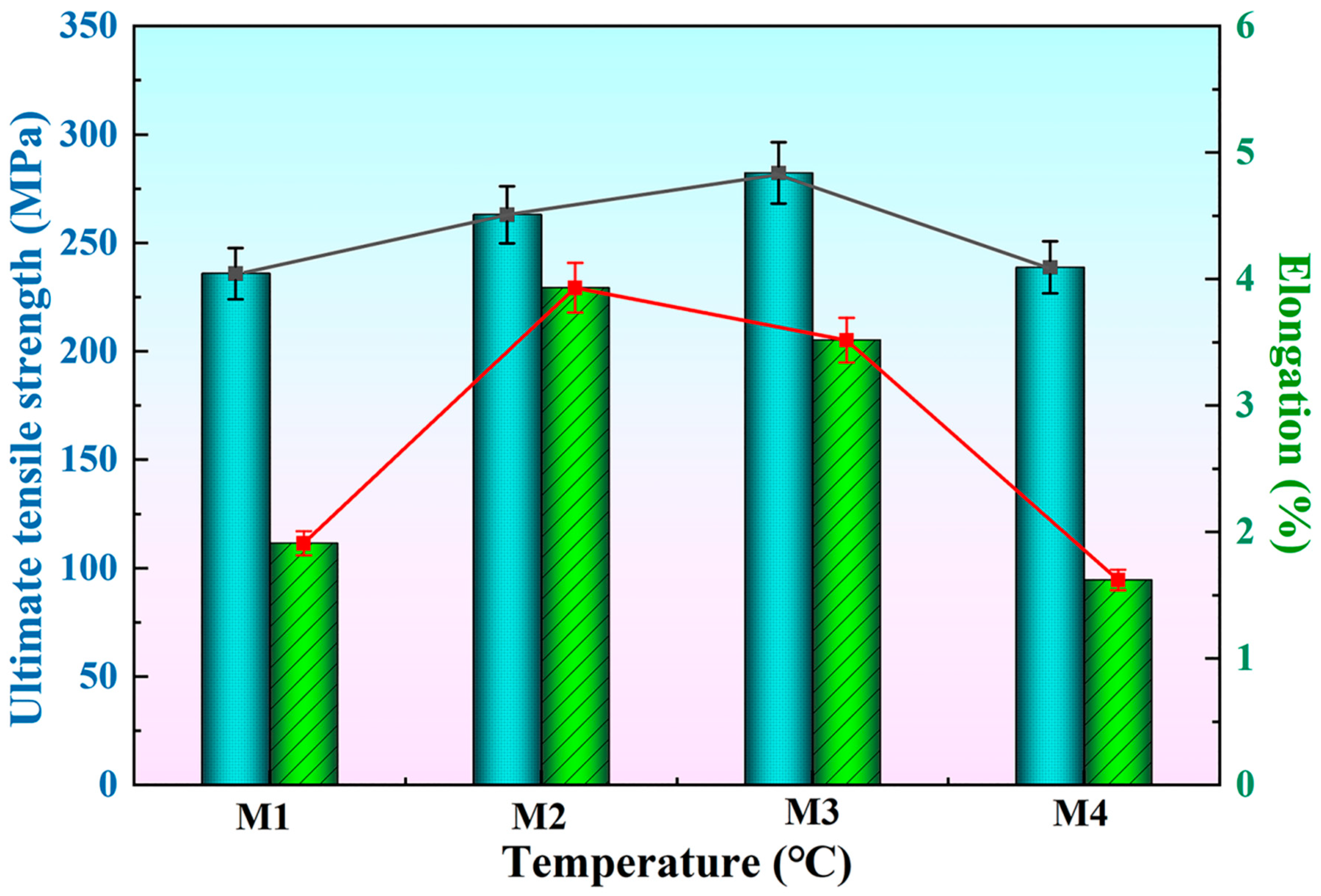 Metals 13 01344 g009 Metals 13 01344 g009