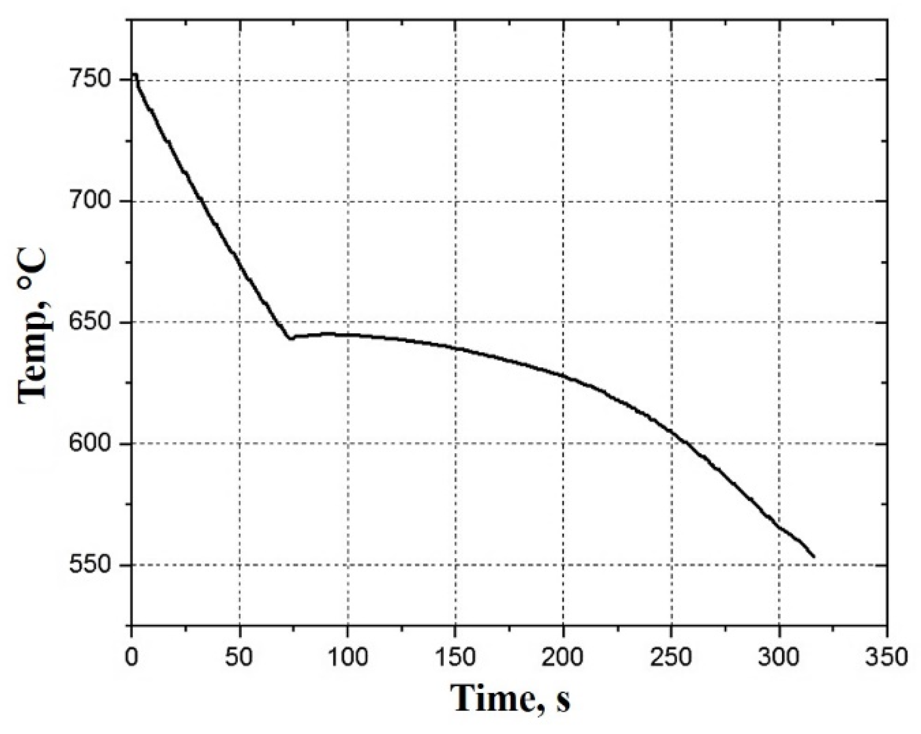 Metals 13 01345 g001