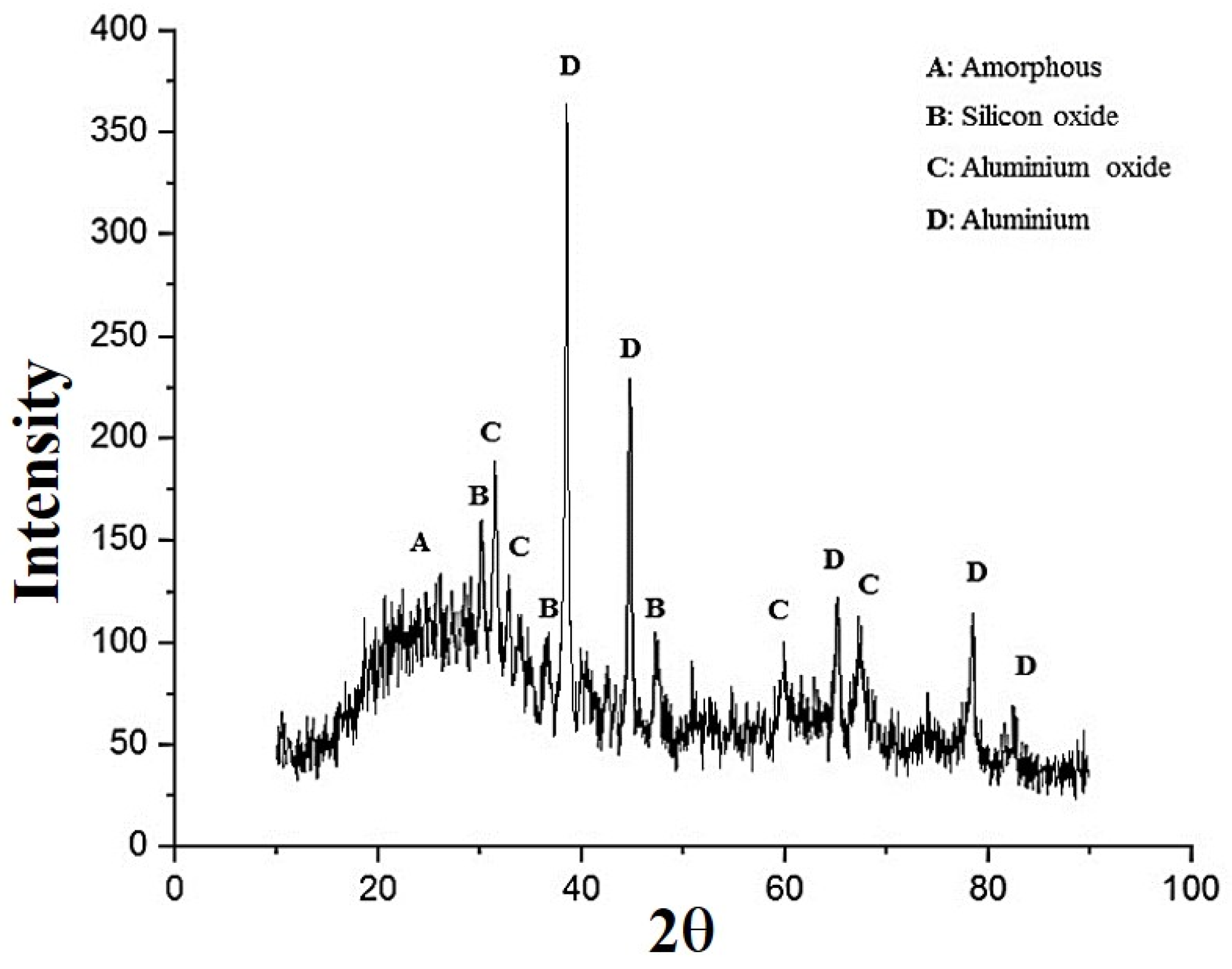 Metals 13 01345 g012