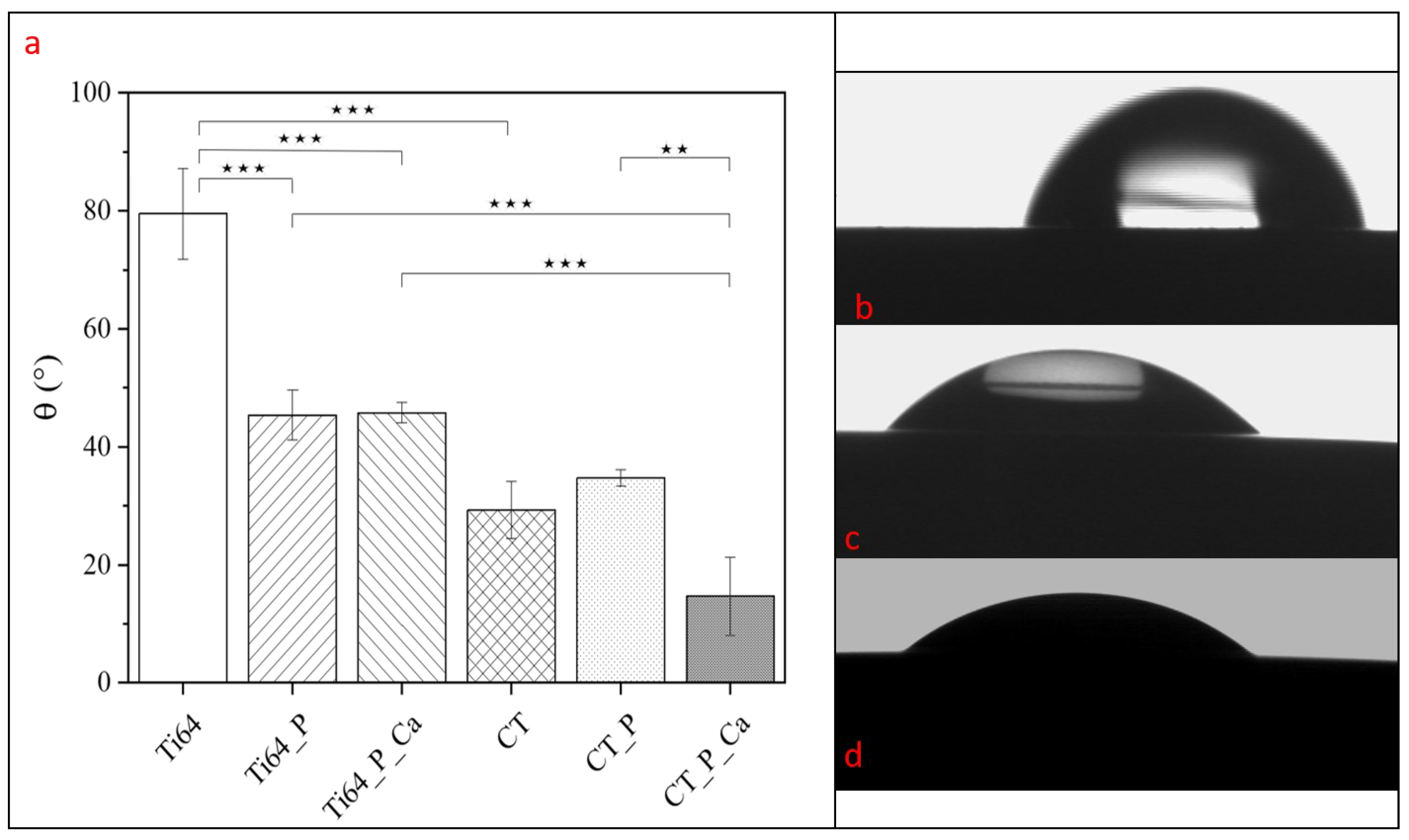 Metals 13 01347 g004