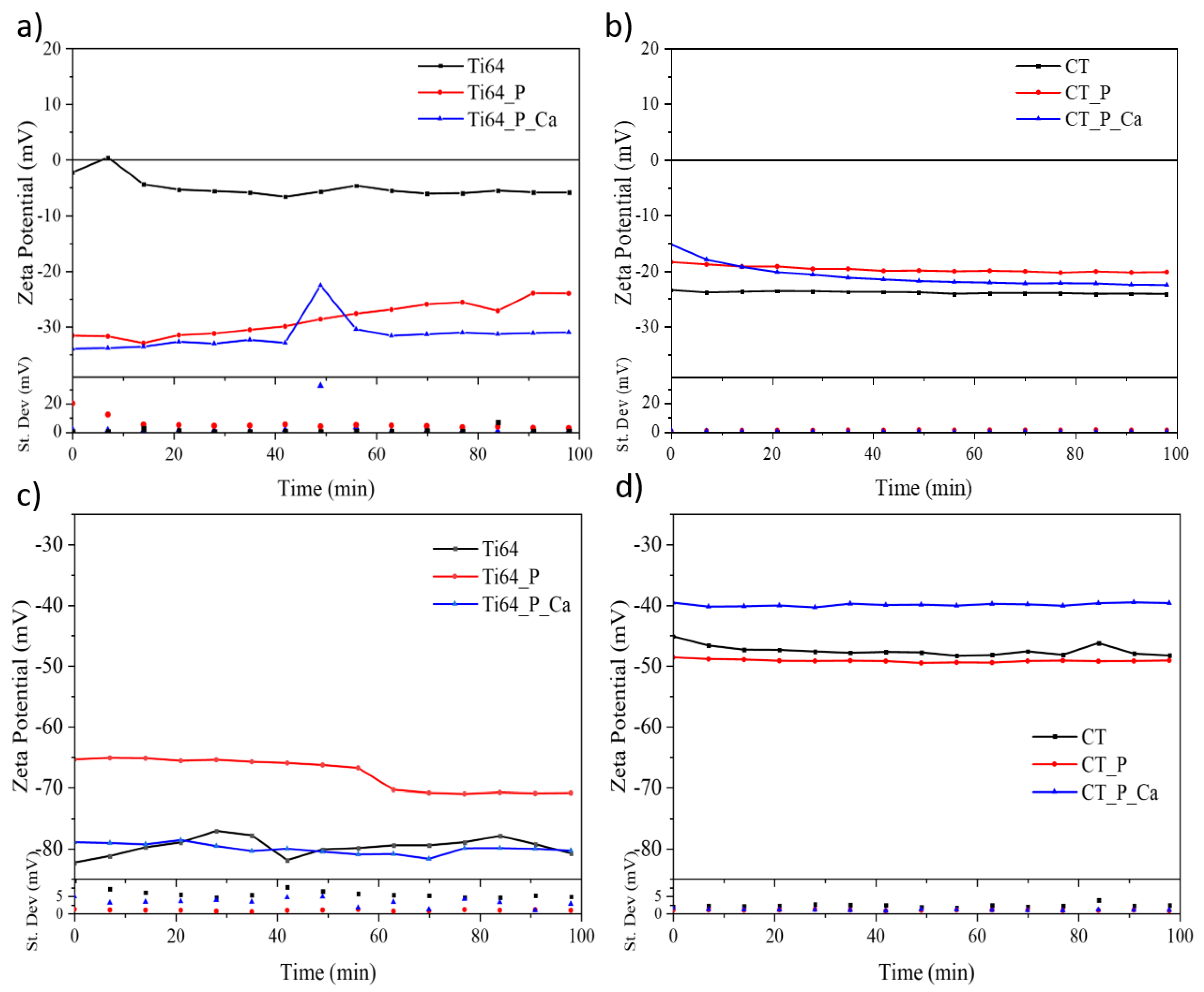 Metals 13 01347 g006