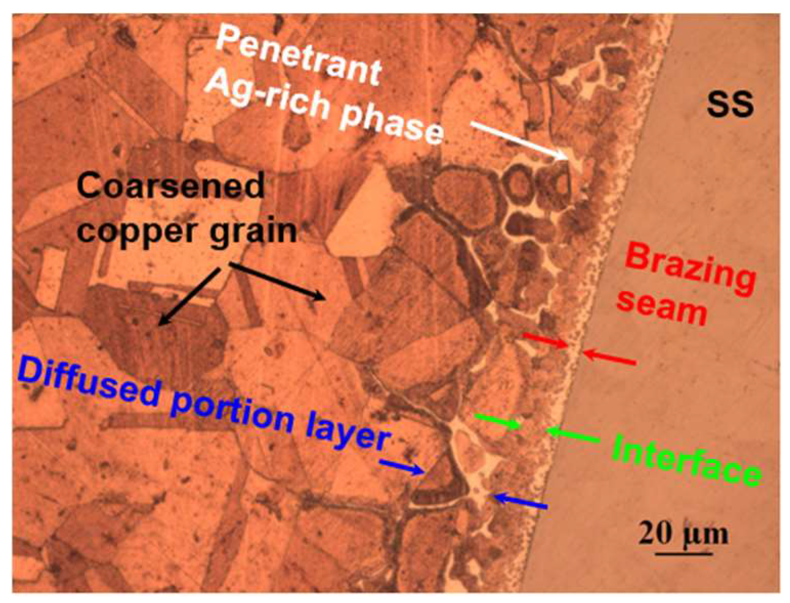 Metals 13 01349 g006