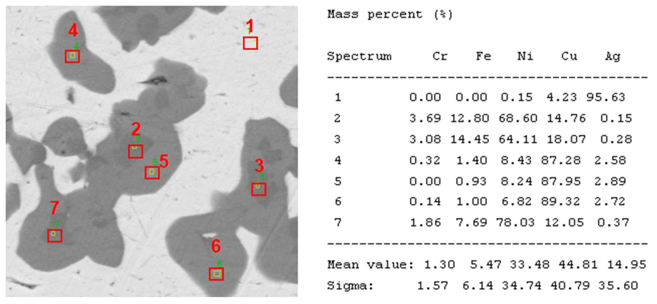 Metals 13 01349 g009