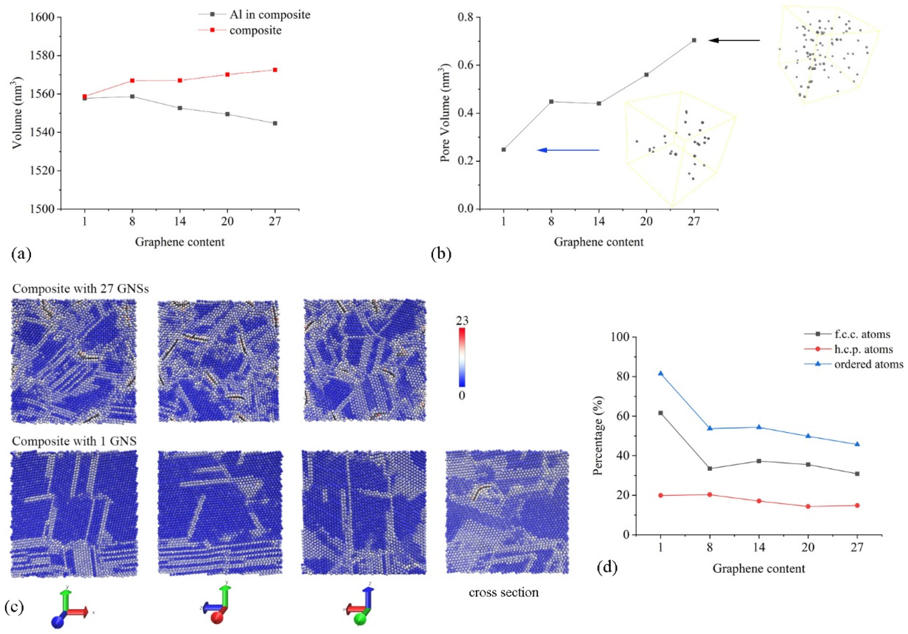 Metals 13 01351 g003