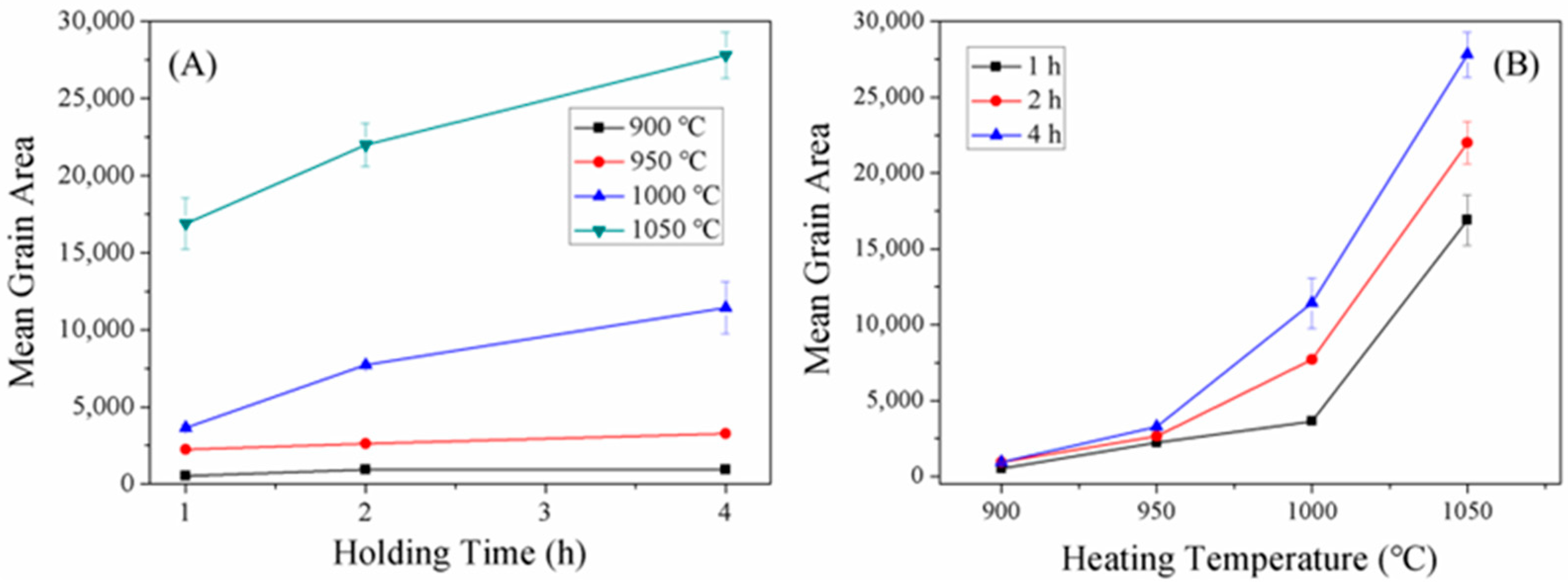 Metals 13 01353 g005 550